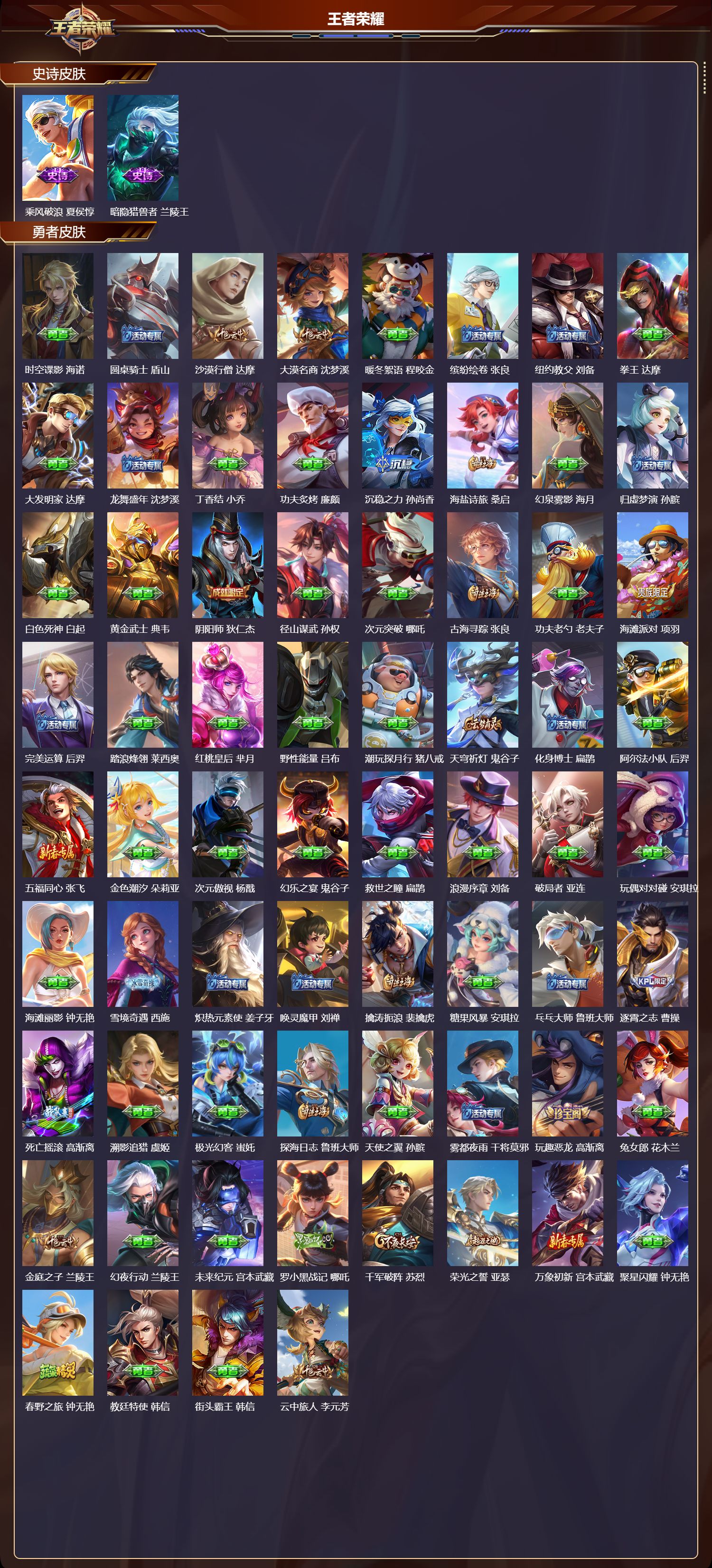 WZCMW4168387王者荣耀账号详情图7