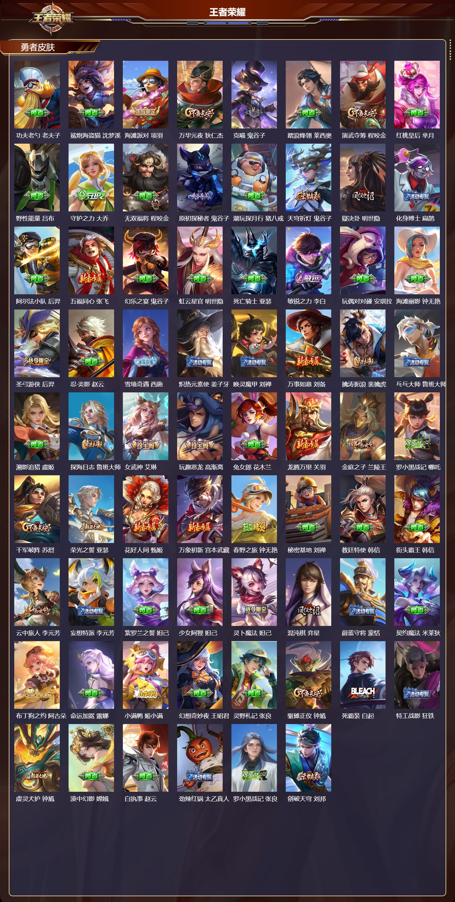 WZMK4169059王者荣耀账号详情图3