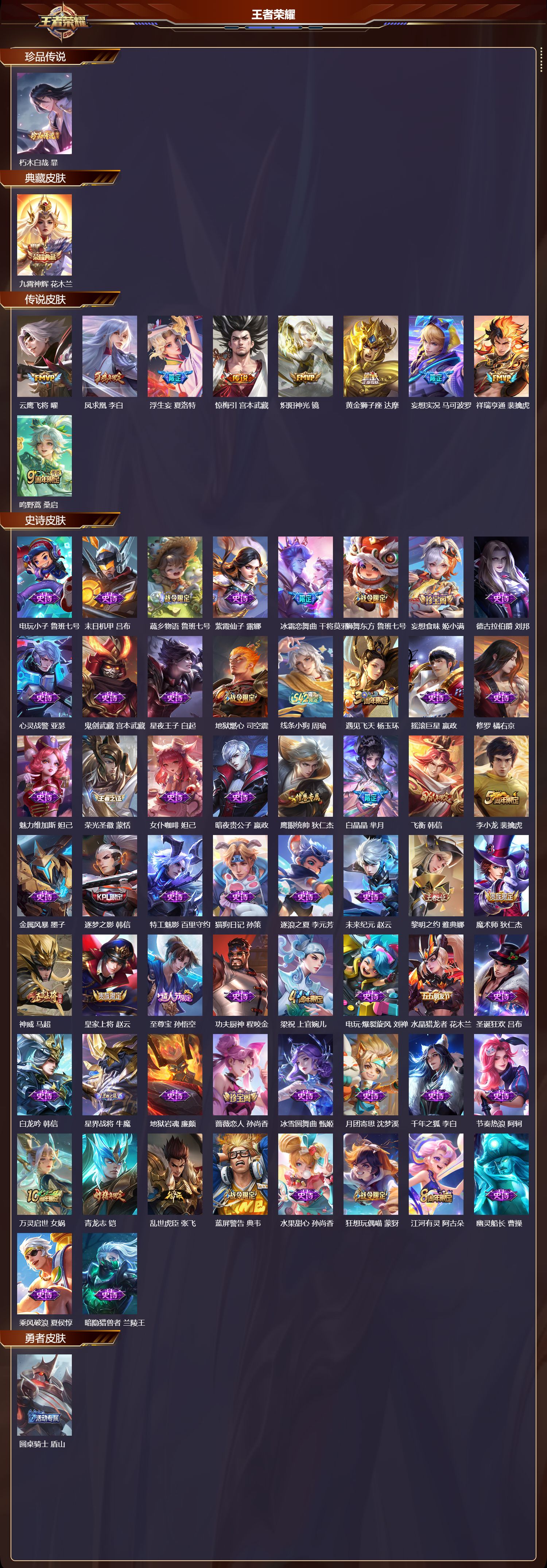 WZCMW4168268王者荣耀账号详情图8