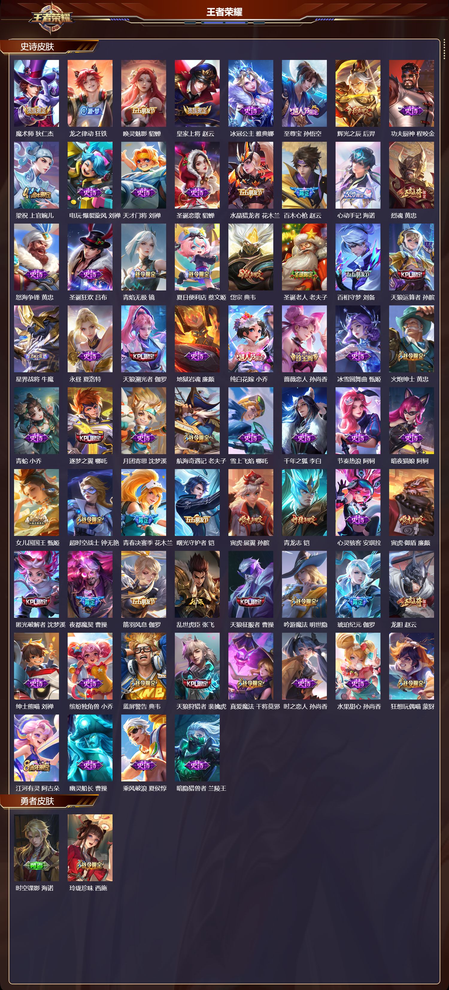 WZCMW4168400王者荣耀账号详情图8