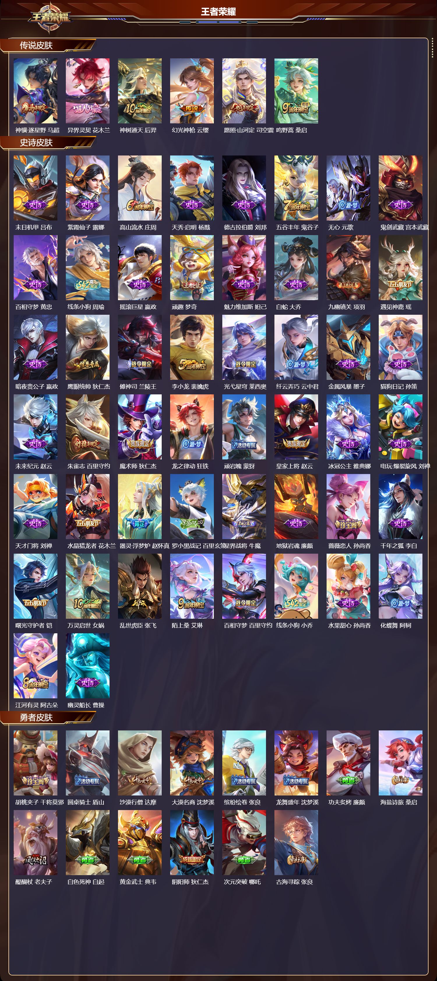 WZCMW4168256王者荣耀账号详情图8