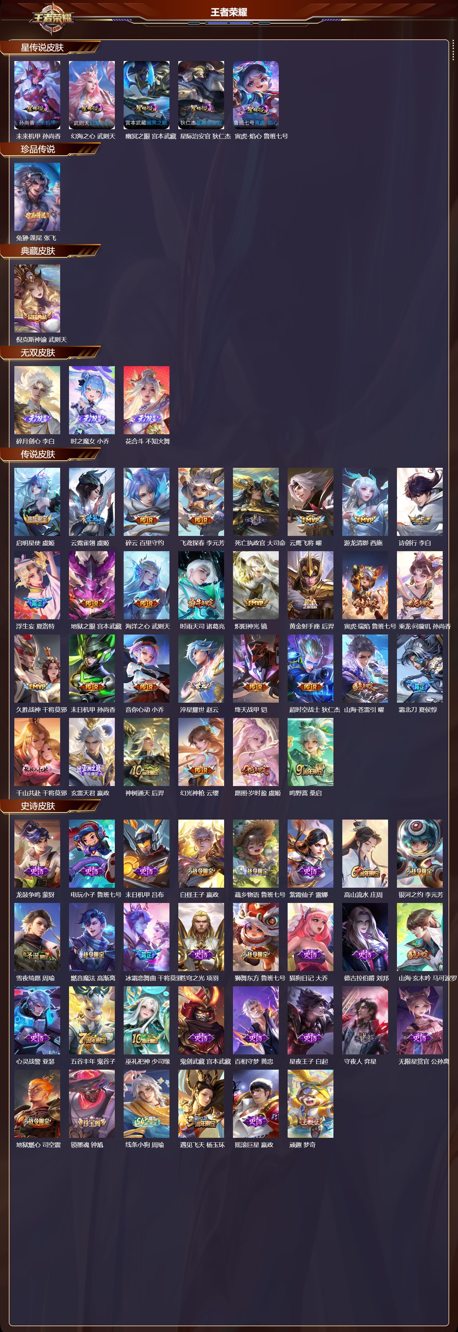 WZQM4169079王者荣耀账号详情图3