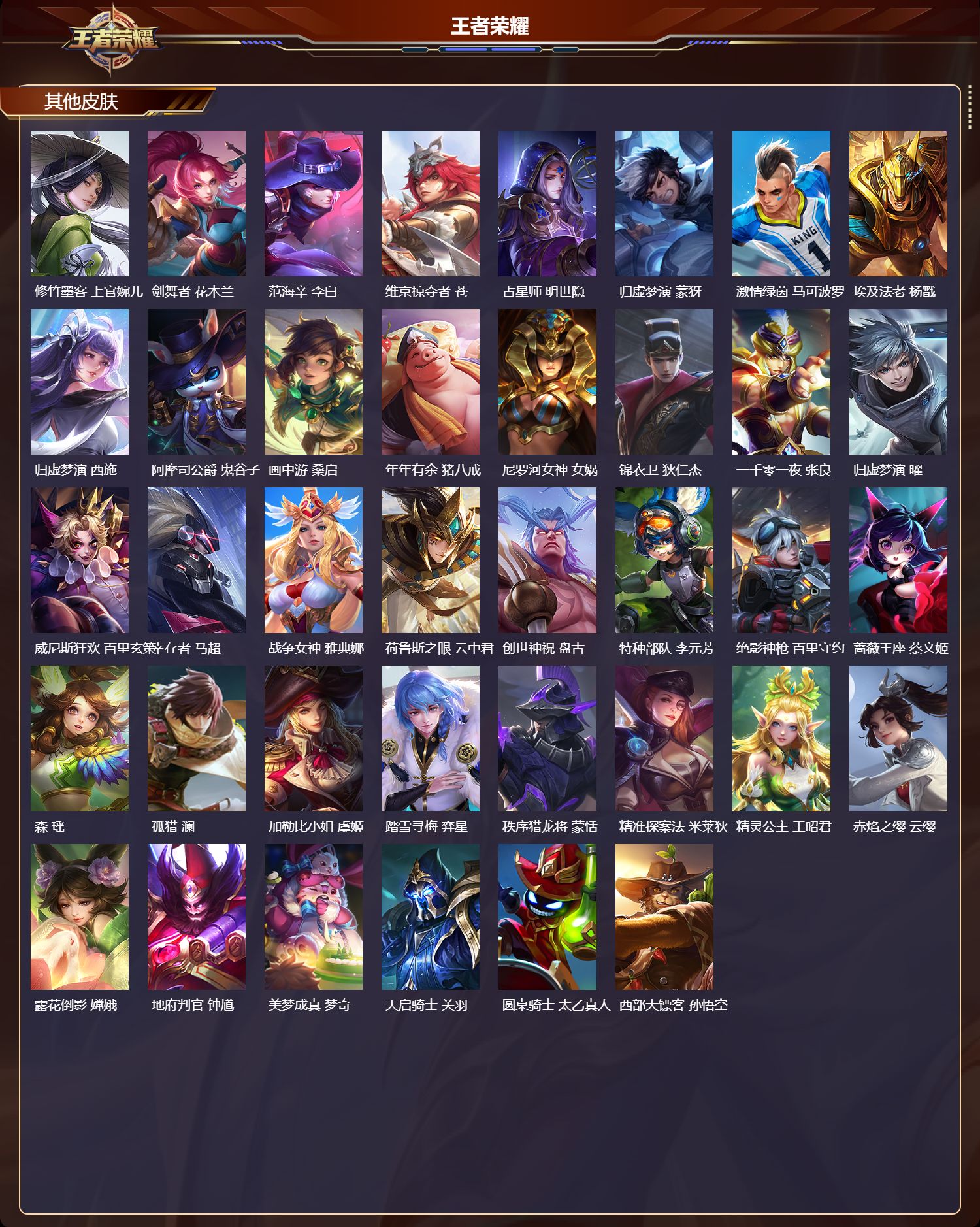 WZQM4169001王者荣耀账号详情图7