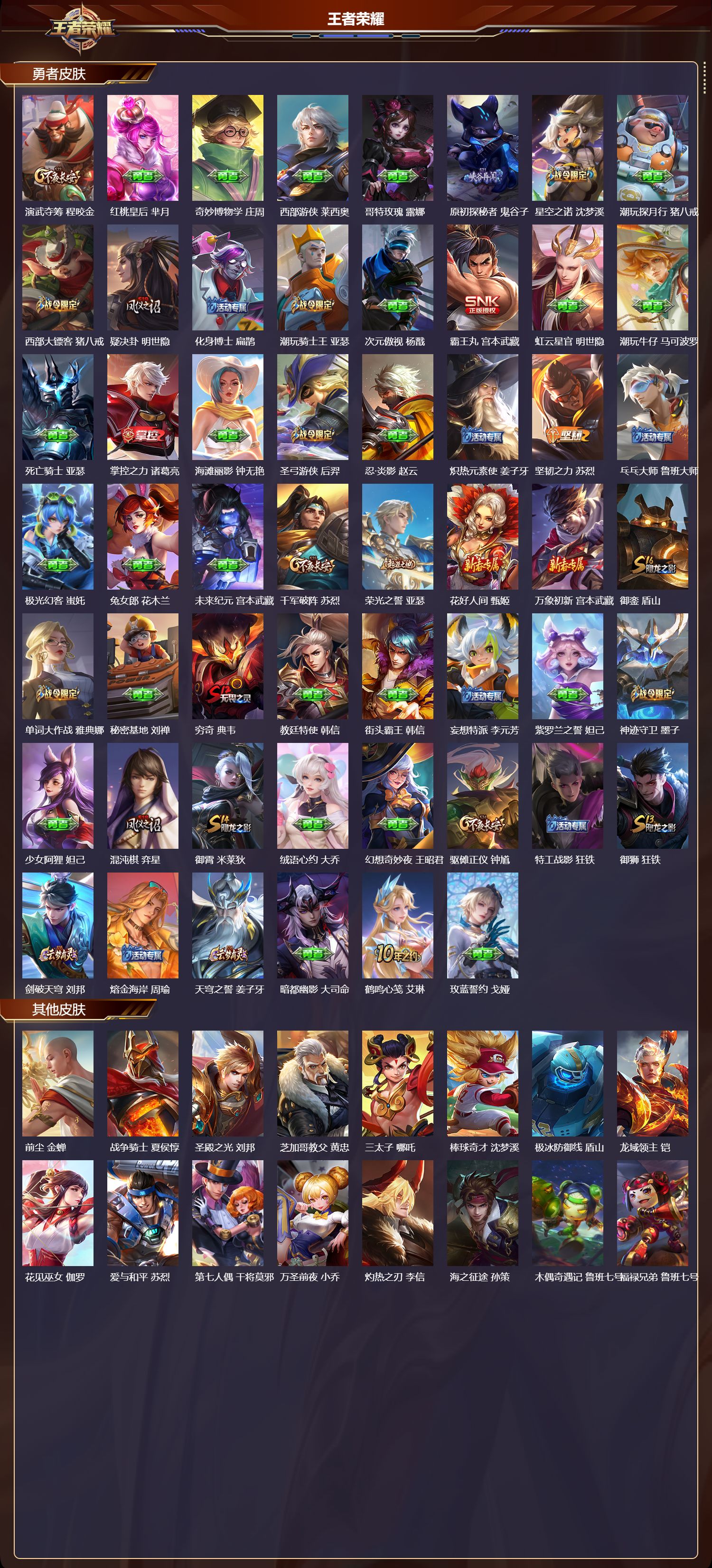 WZCMW4168316王者荣耀账号详情图9