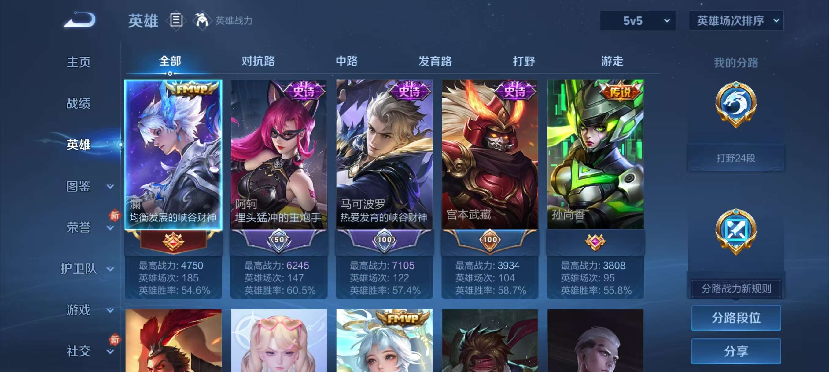 WZCMW4168333王者荣耀账号详情图5