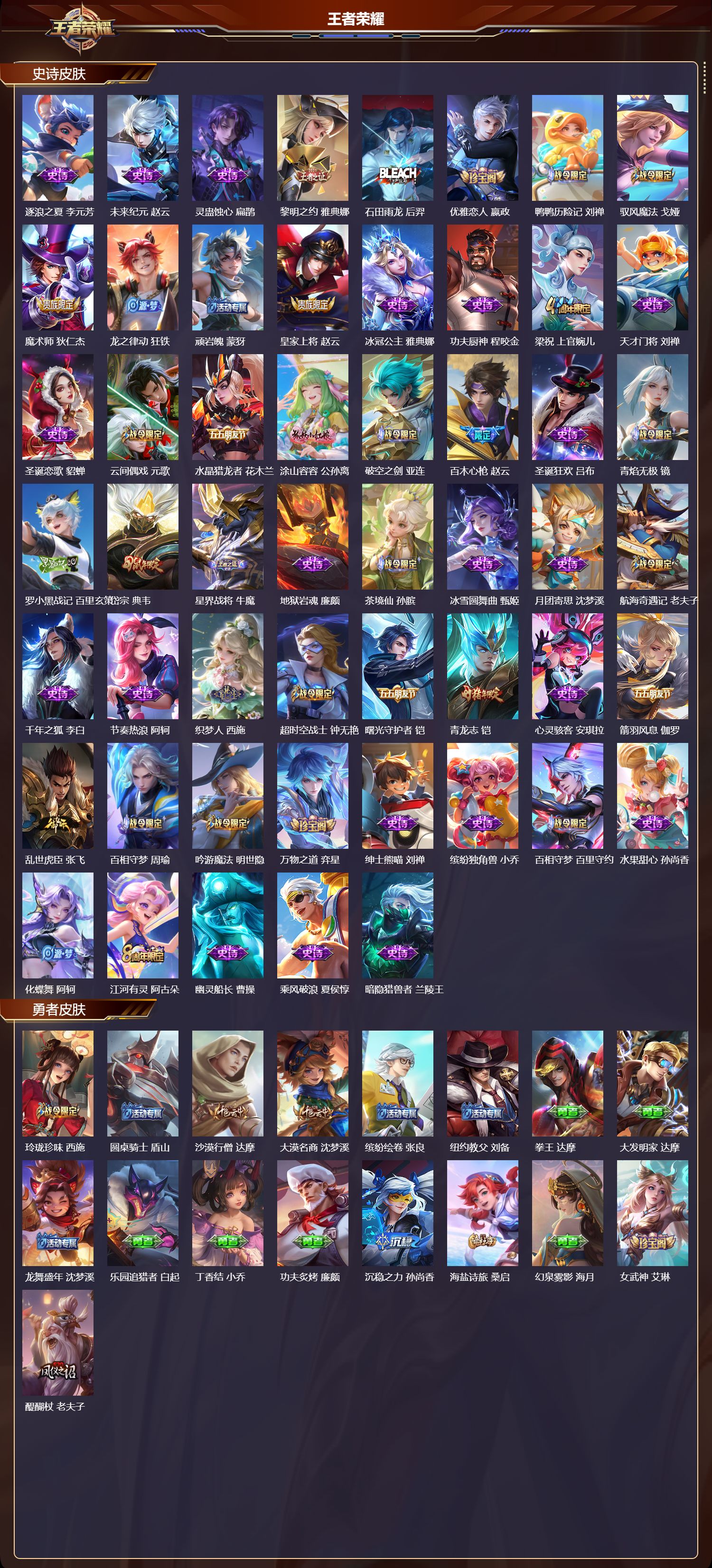 WZQM4169341王者荣耀账号详情图4