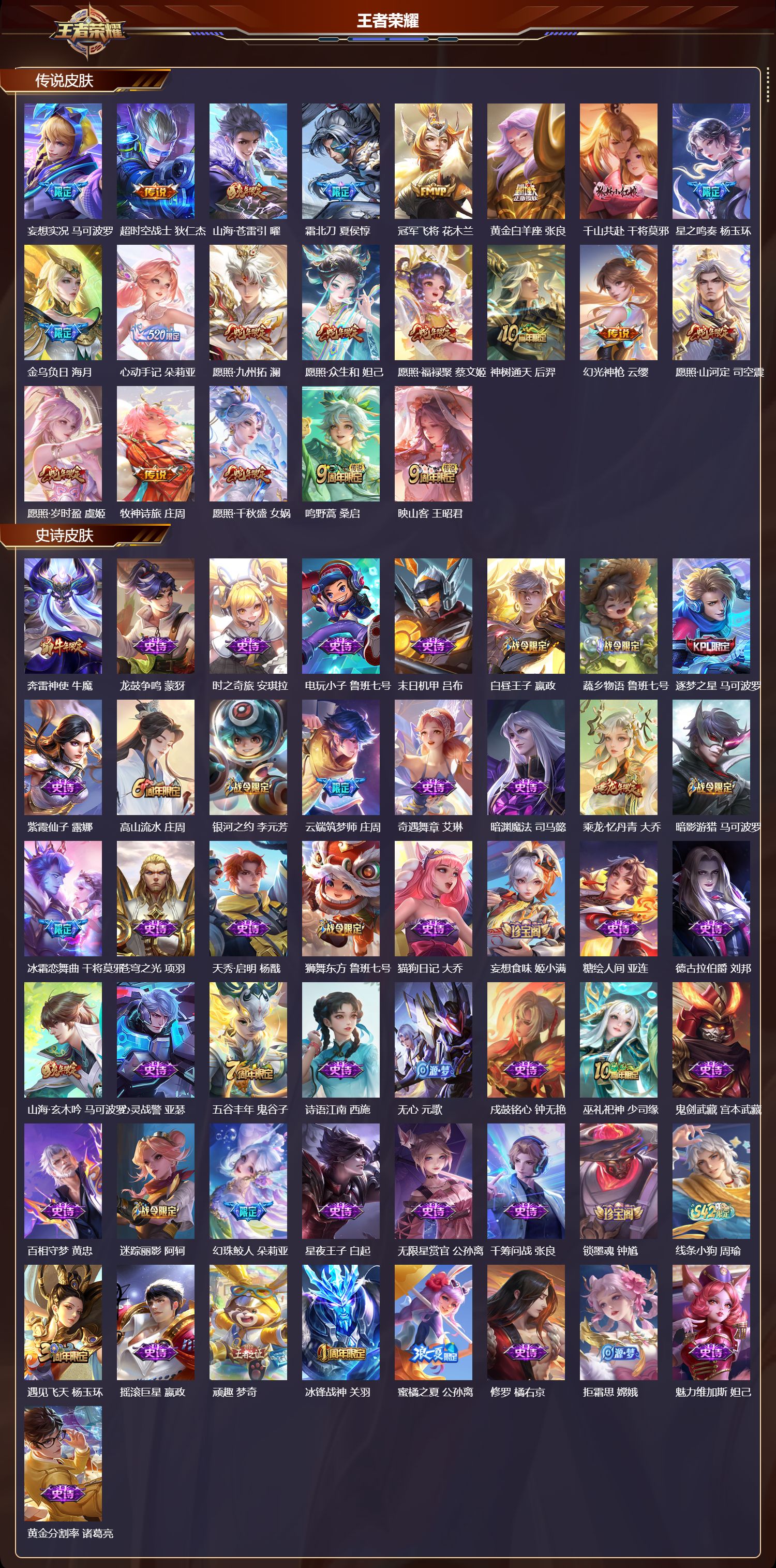 WZCMW4171553王者荣耀账号详情图3