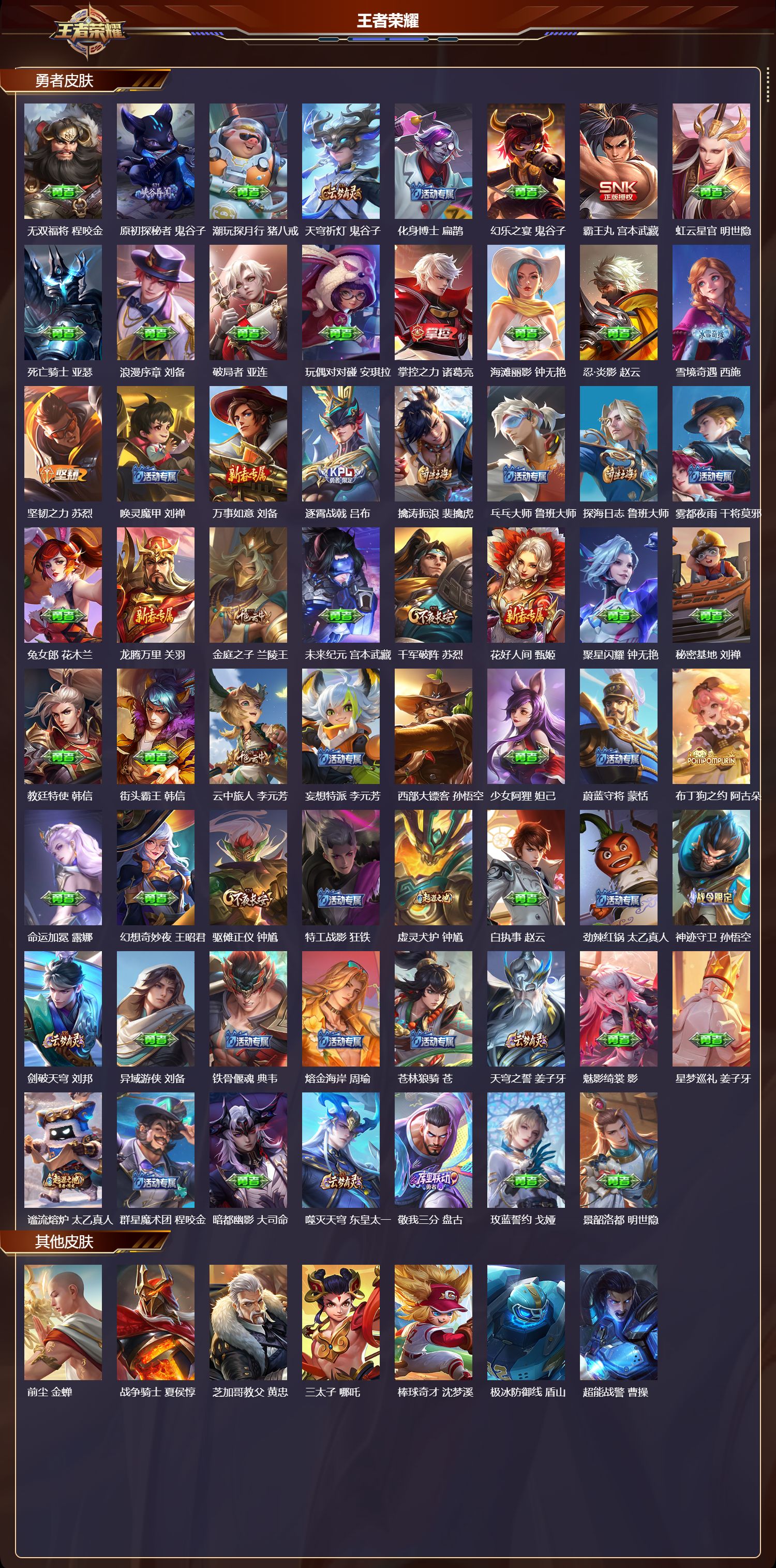 WZCMW4170807王者荣耀账号详情图7