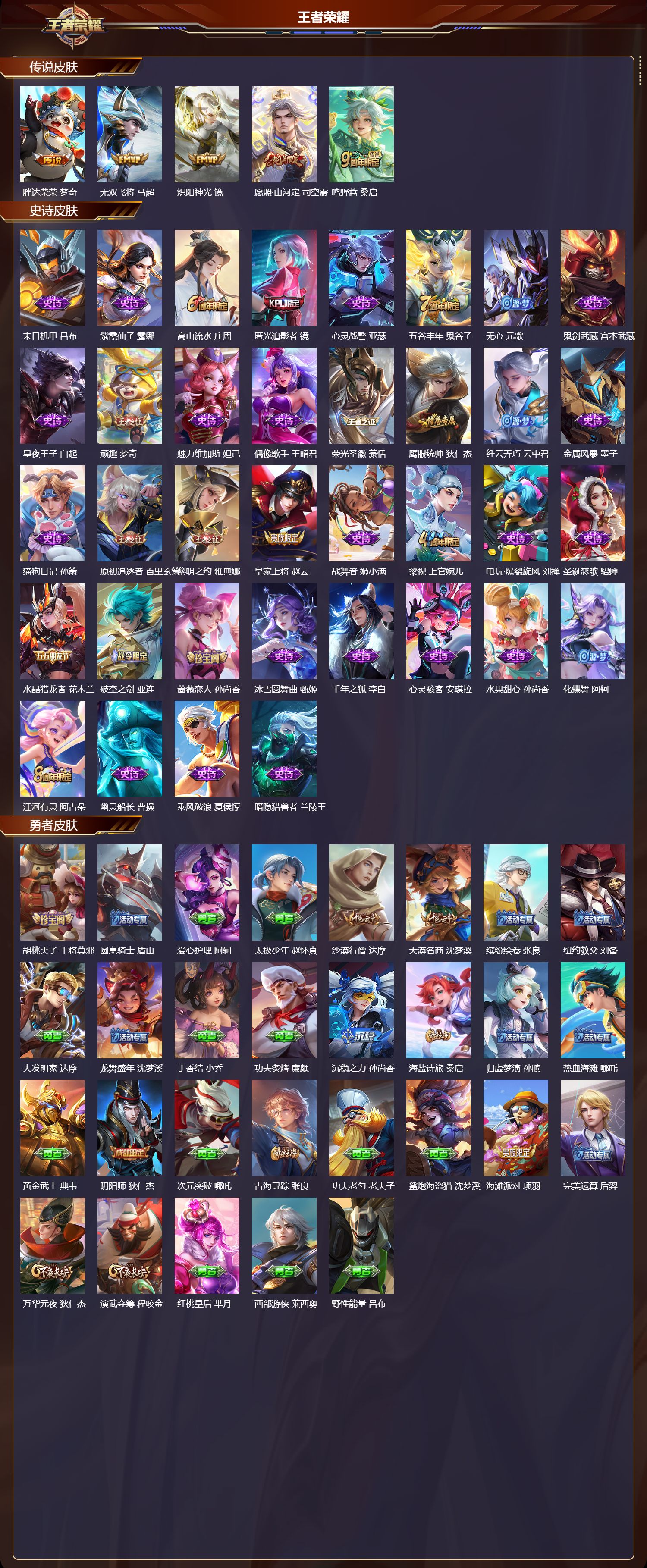 WZCMW4170807王者荣耀账号详情图6