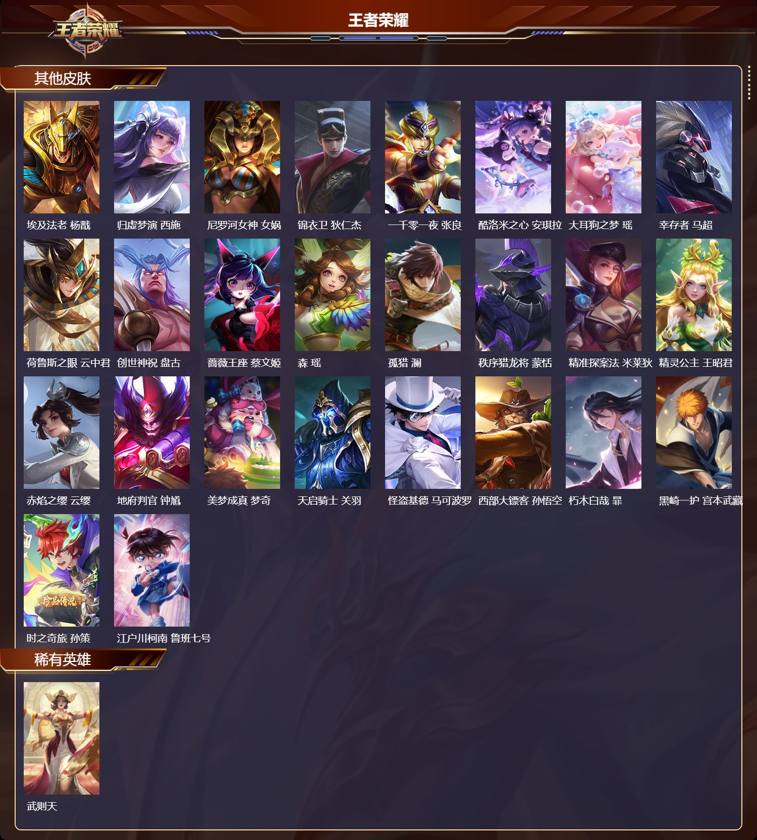 WZCMW4170922王者荣耀账号详情图12