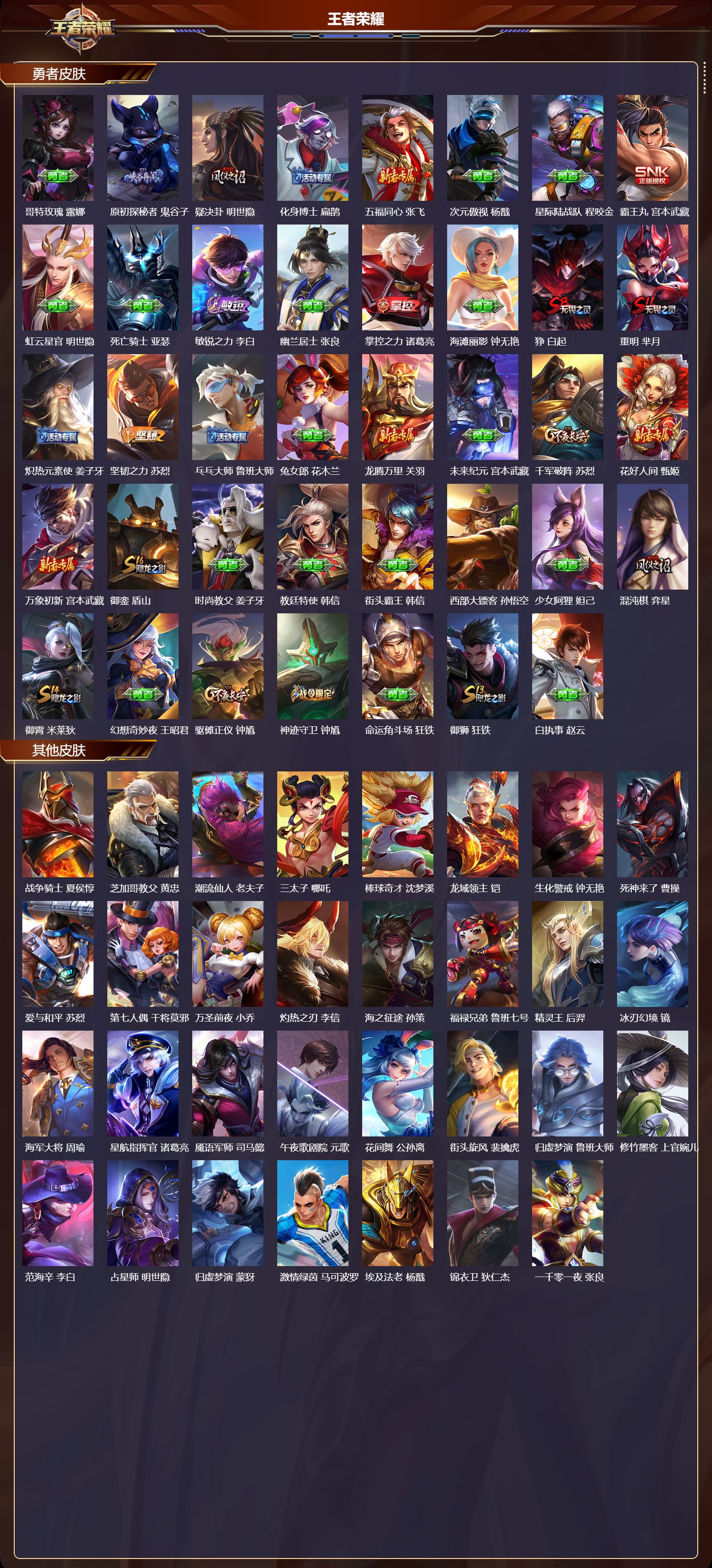 WZQM4173387王者荣耀账号详情图4