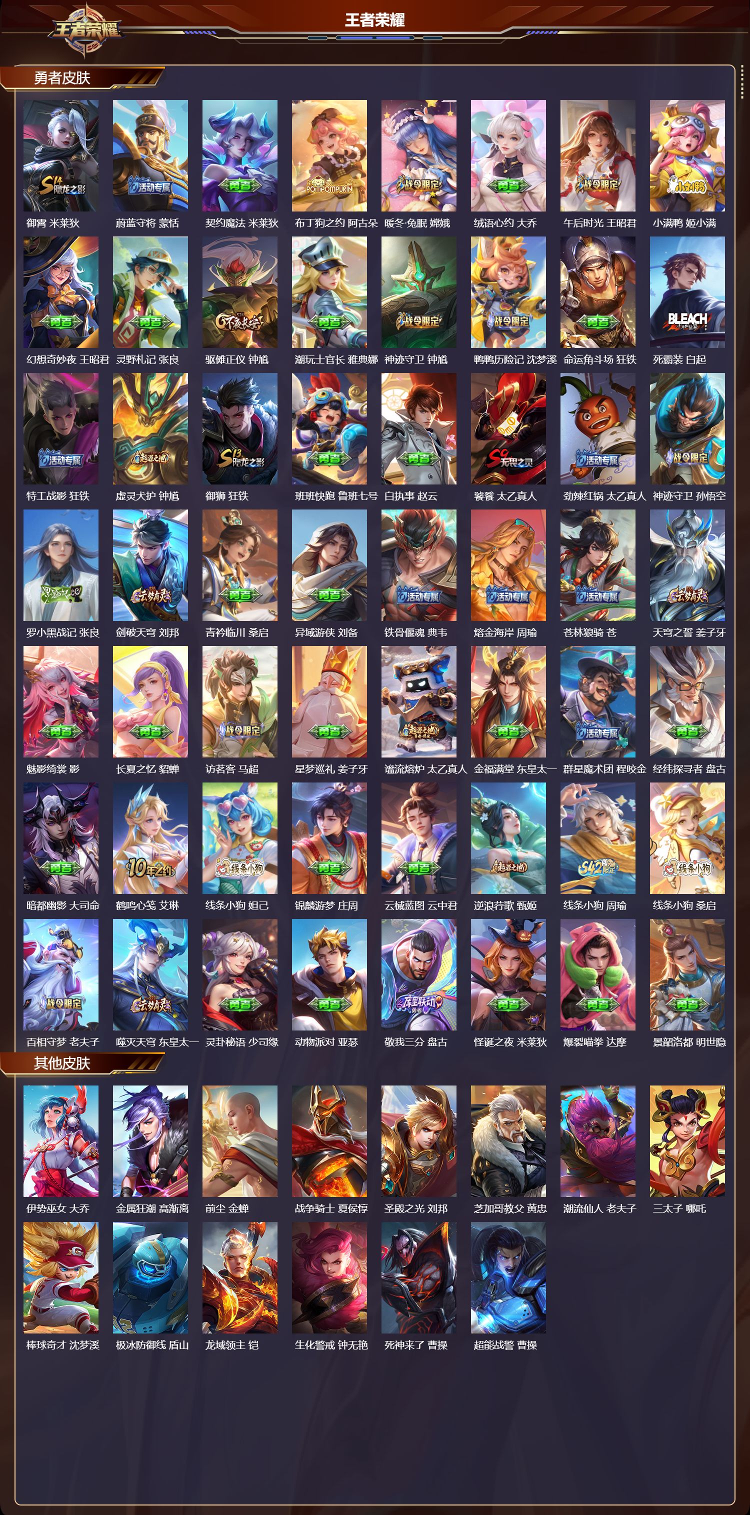 WZCMW4171553王者荣耀账号详情图8