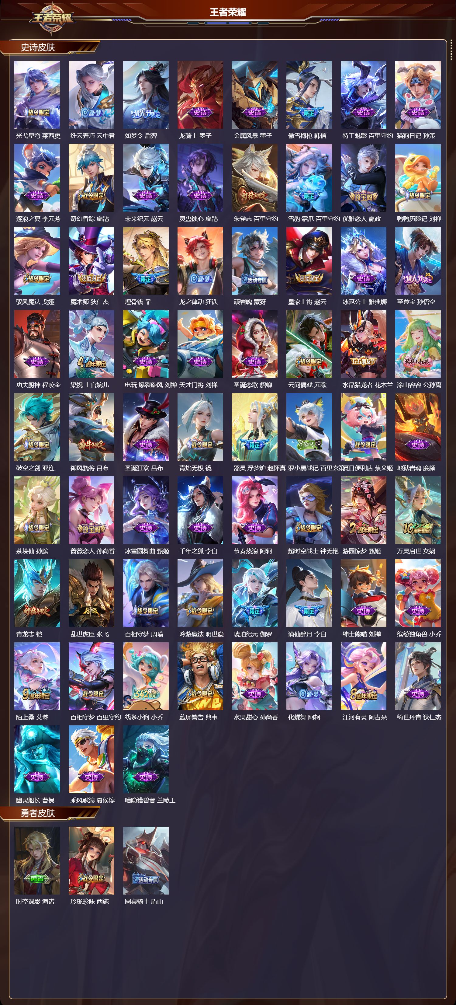 WZQM4173447王者荣耀账号详情图4