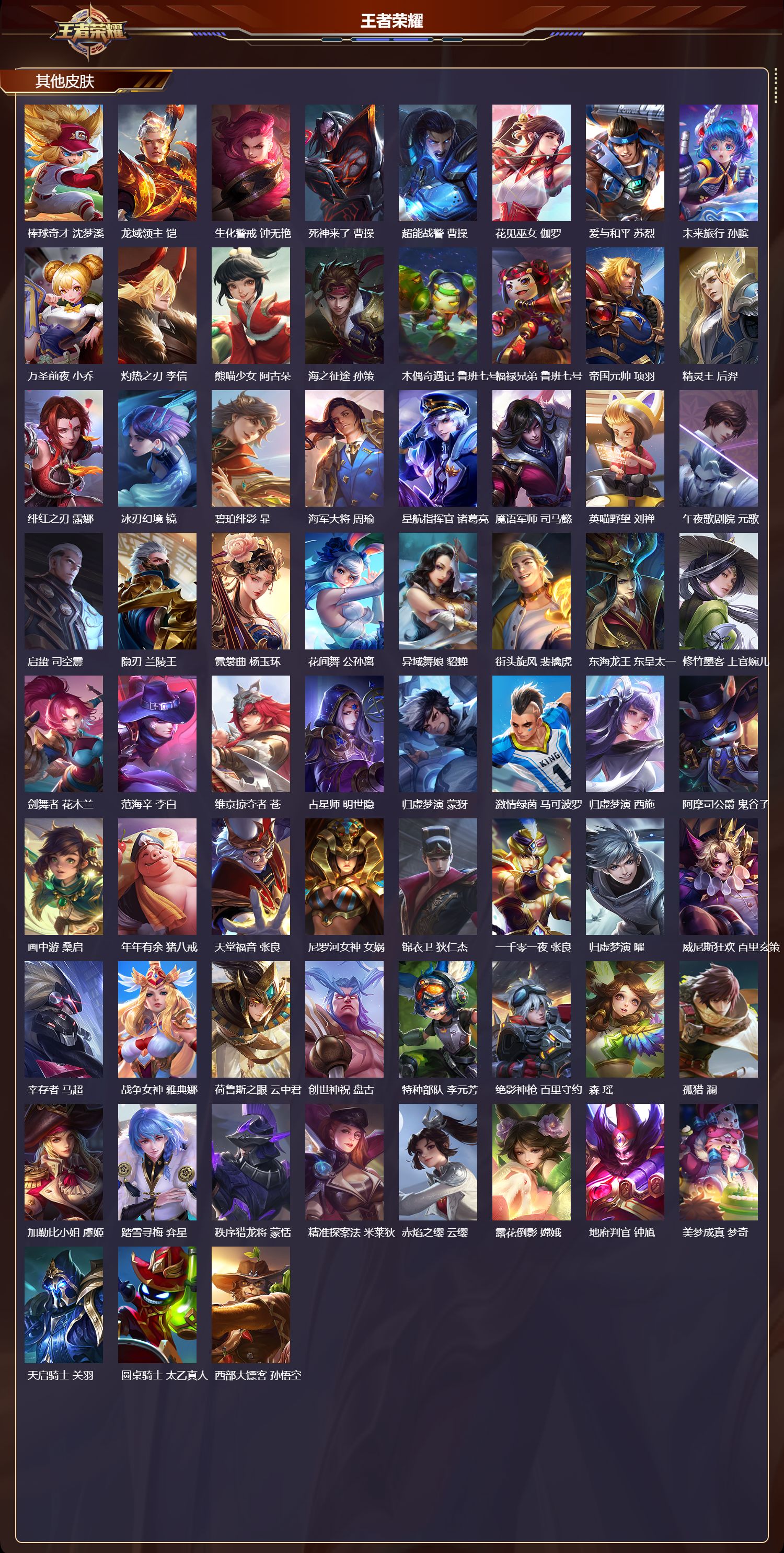 WZCMW4170913王者荣耀账号详情图12