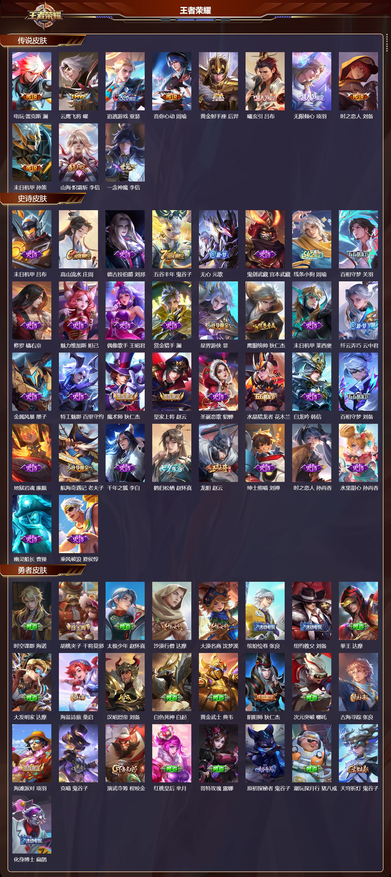 WZQM4173539王者荣耀账号详情图3