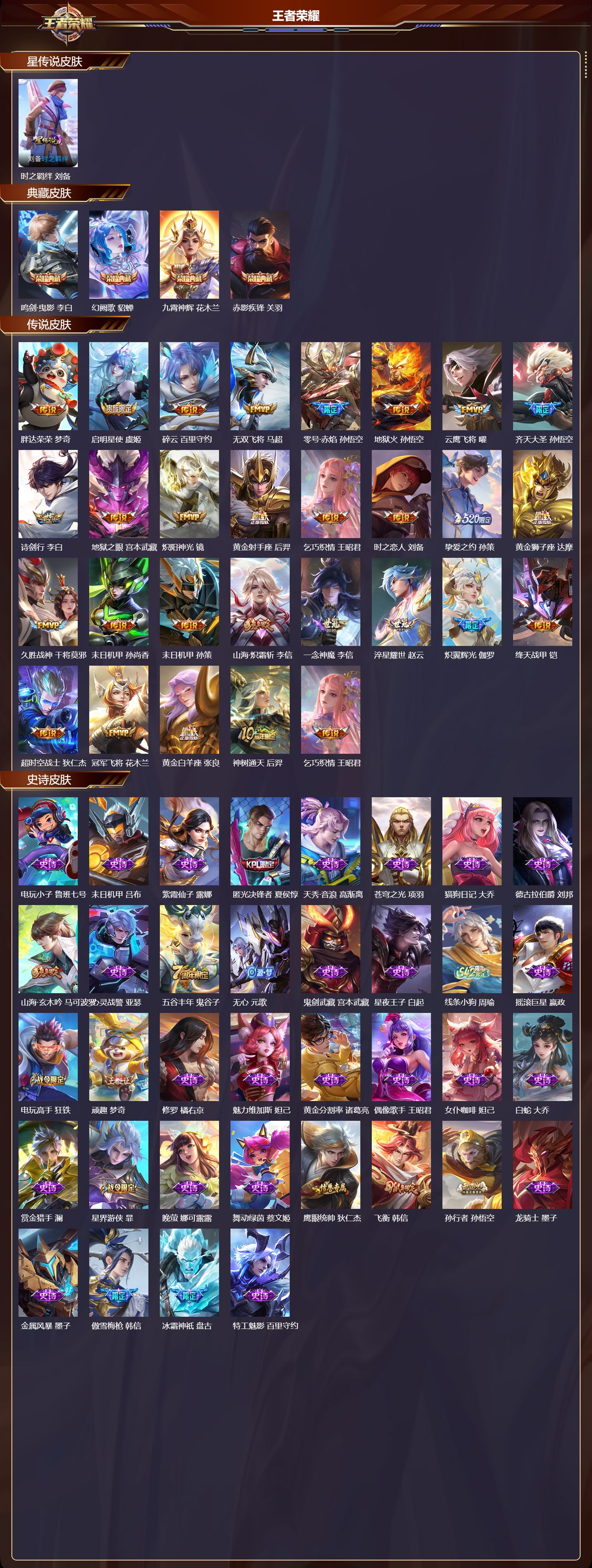 WZQM4173386王者荣耀账号详情图3