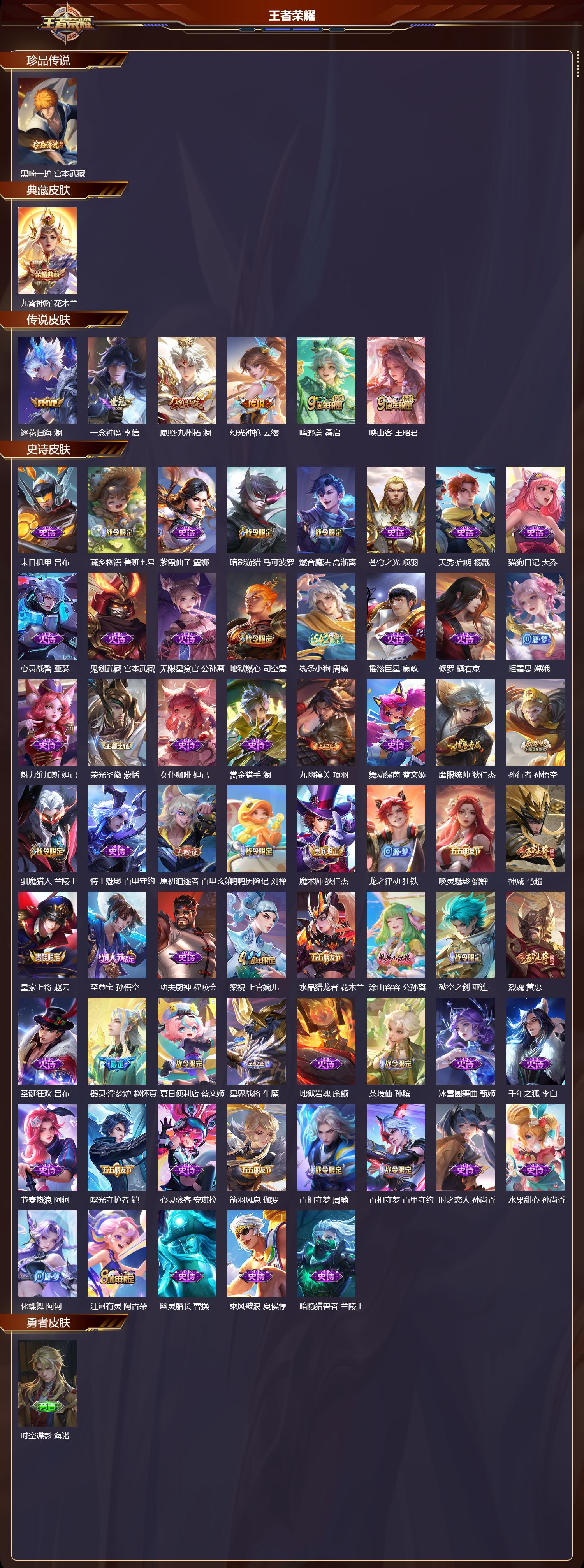 WZCMW4170944王者荣耀账号详情图8