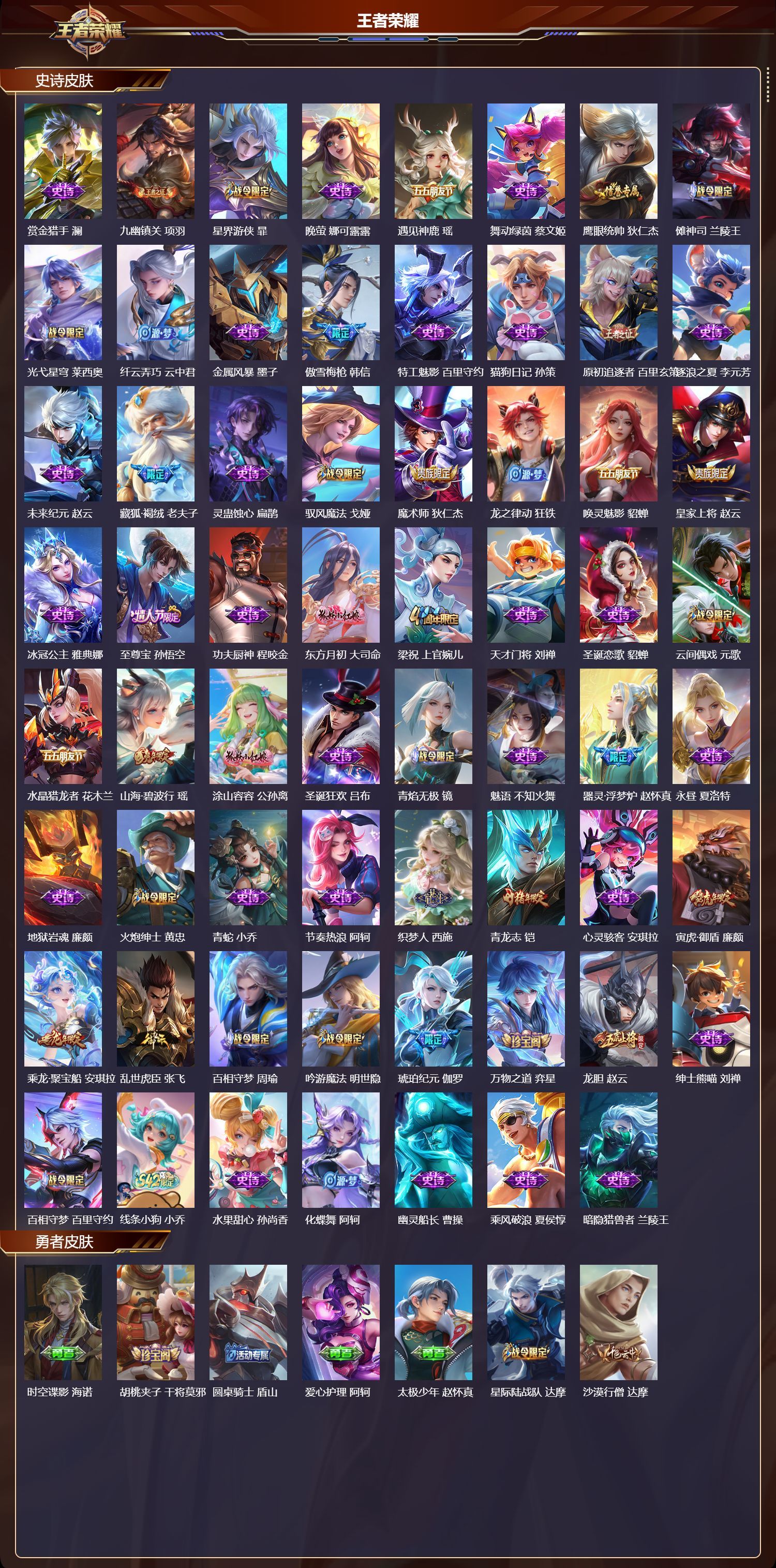 WZQM4173430王者荣耀账号详情图4 WZQM4173430王者荣耀账号详情图4