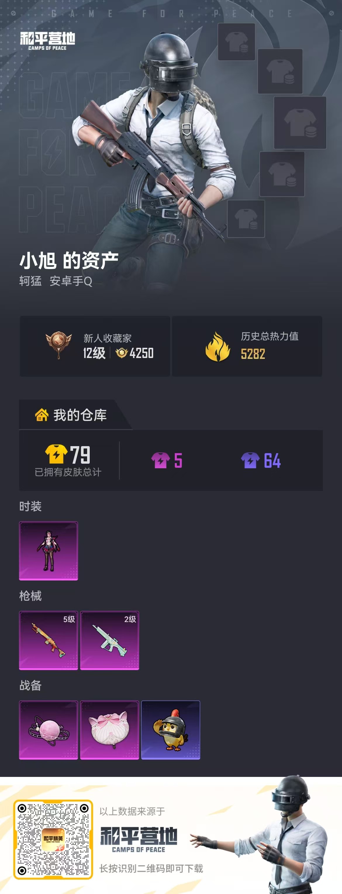 HPCMW495713和平精英账号详情图2