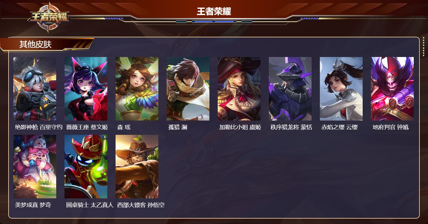 WZMK4173315王者荣耀账号详情图4