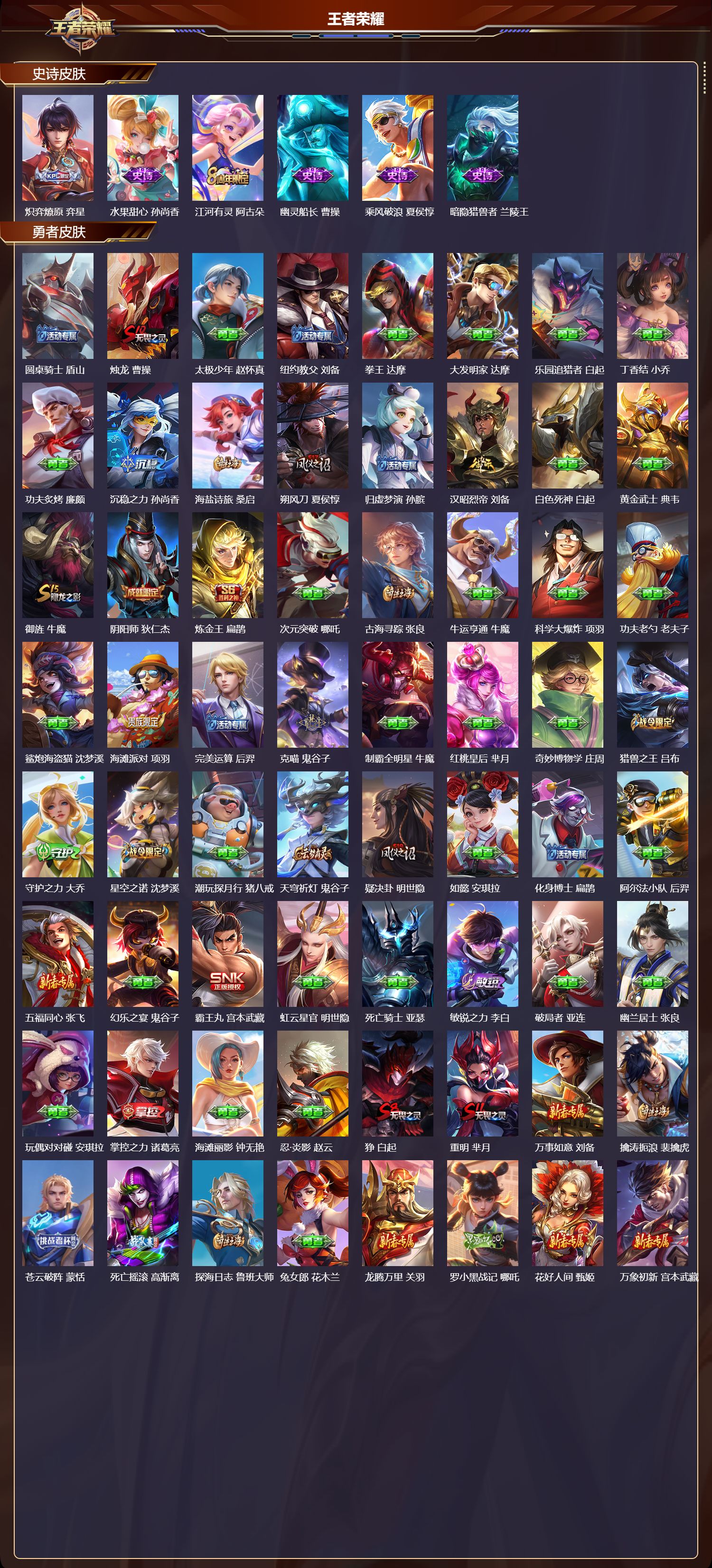 WZCMW4172212王者荣耀账号详情图3