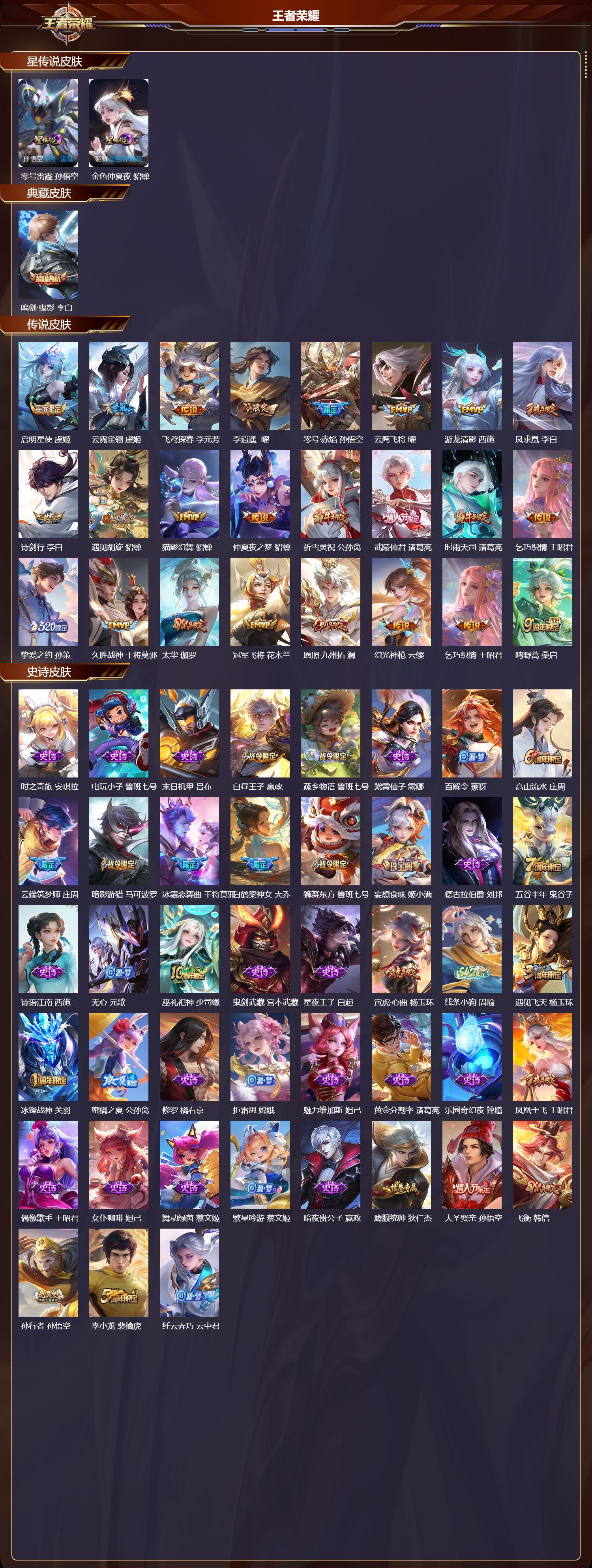 WZQM4173528王者荣耀账号详情图3