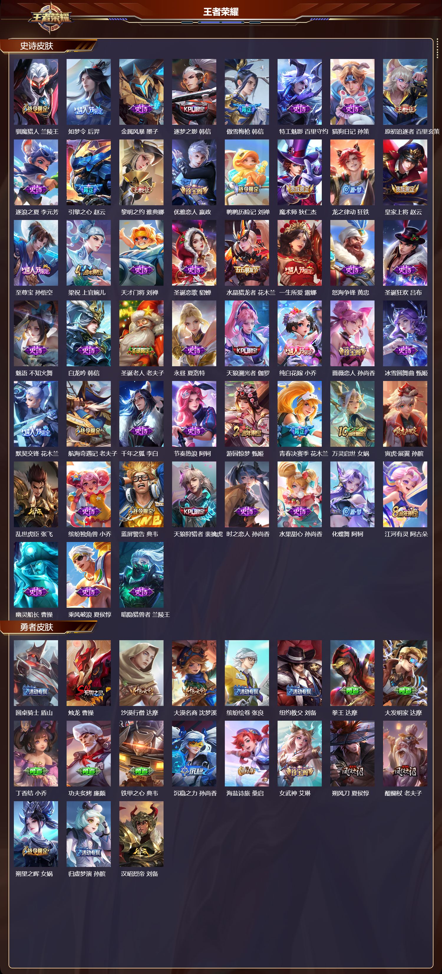 WZQM4173528王者荣耀账号详情图4