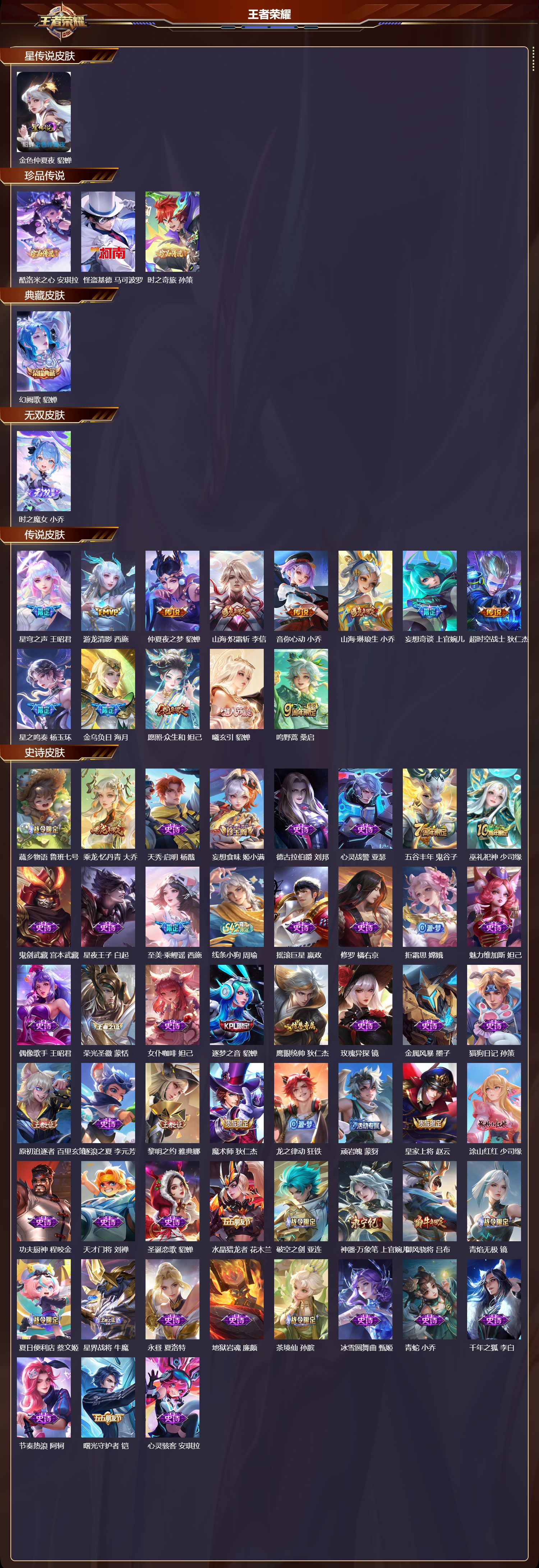 WZQM4173431王者荣耀账号详情图3