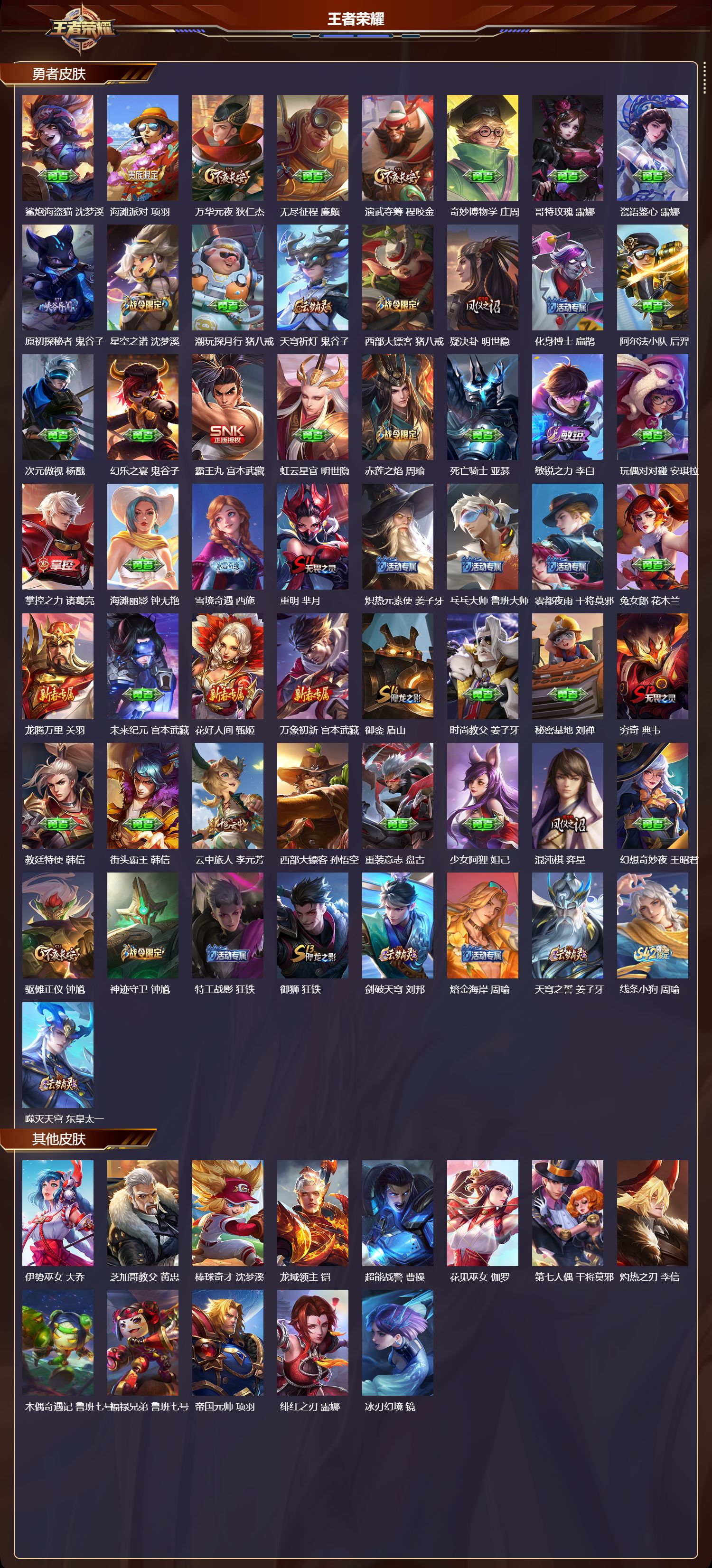 WZMK4173294王者荣耀账号详情图3 WZMK4173294王者荣耀账号详情图3