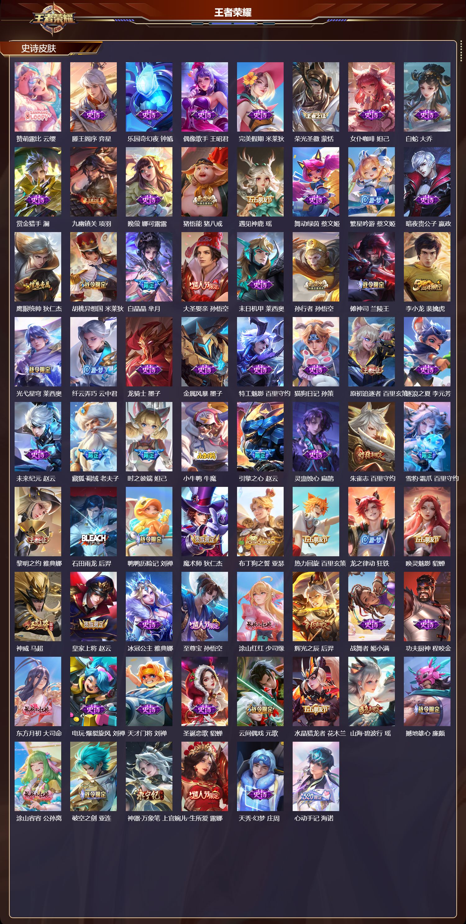 WZCMW4171553王者荣耀账号详情图4