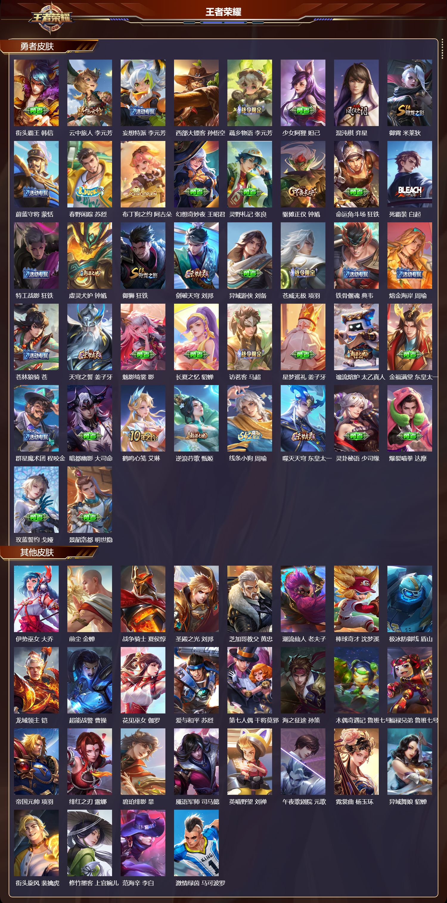 WZMK4188296王者荣耀账号详情图4