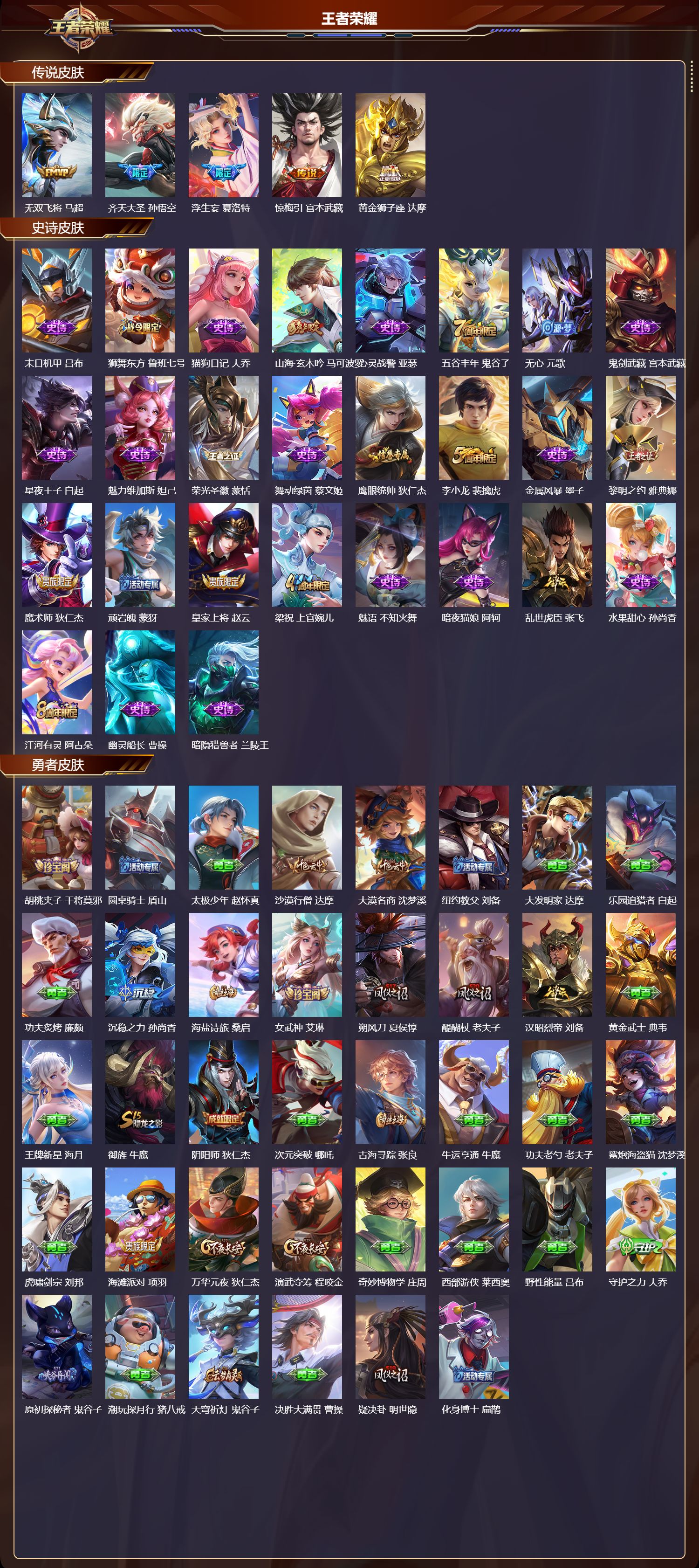 WZMK4173232王者荣耀账号详情图2