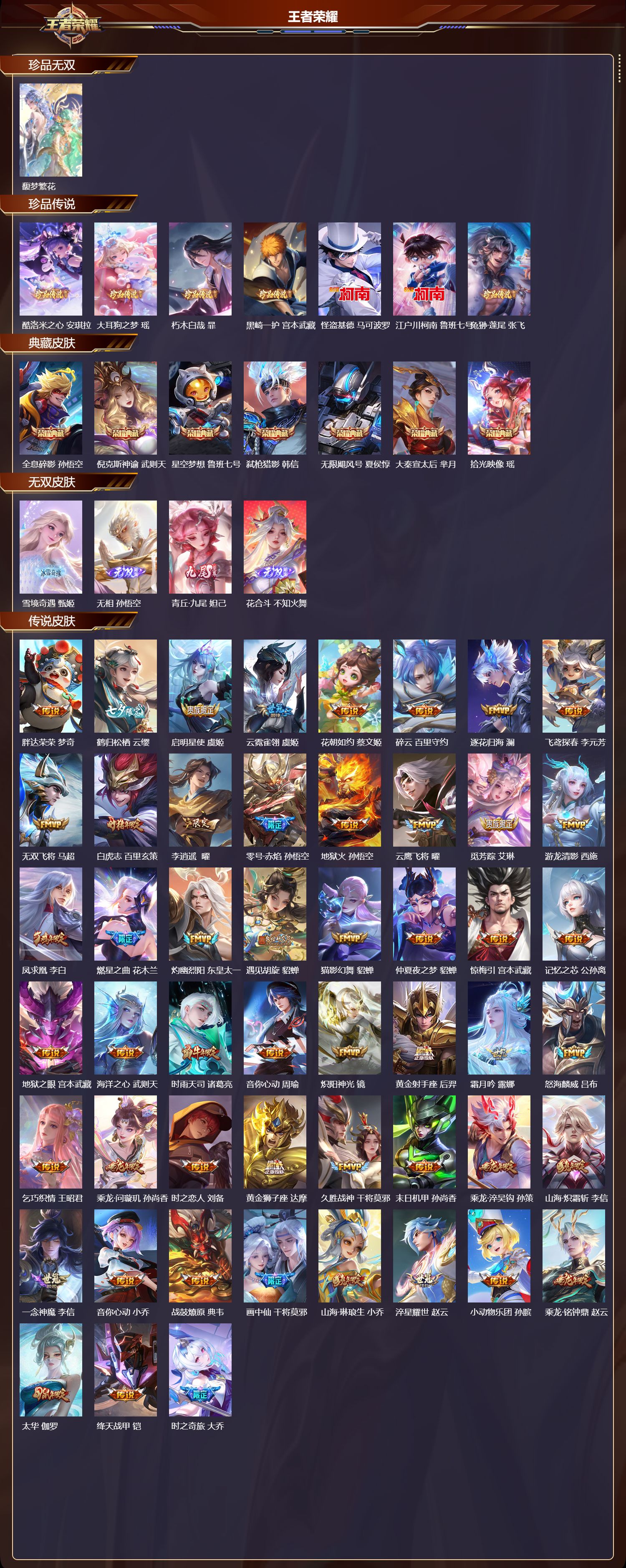 WZCMW4171553王者荣耀账号详情图2