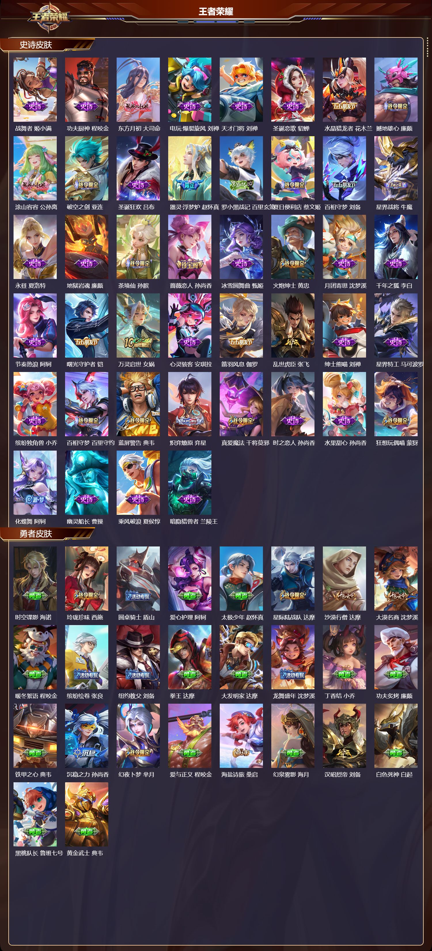 WZCMW4170913王者荣耀账号详情图9