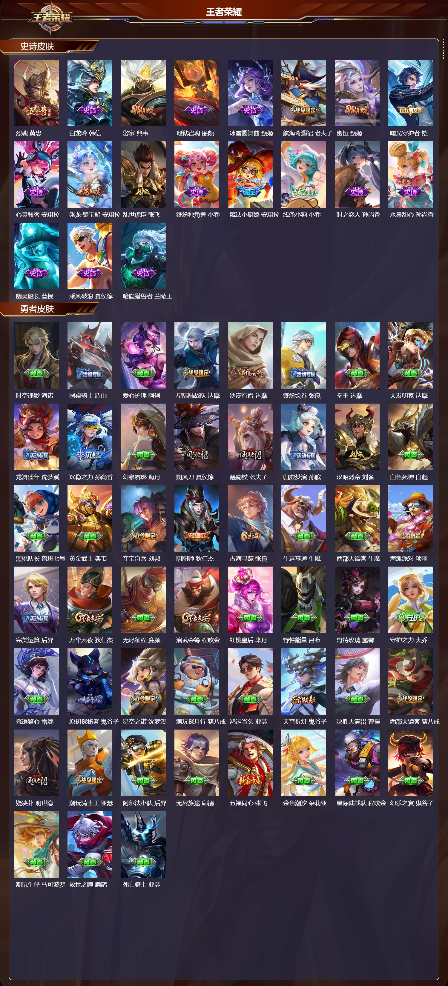 WZCMW4171519王者荣耀账号详情图7