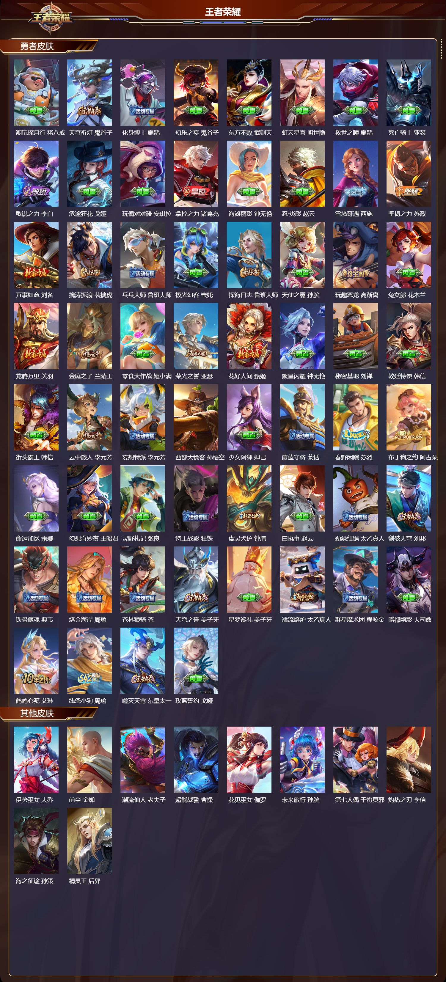 WZMK4173164王者荣耀账号详情图3