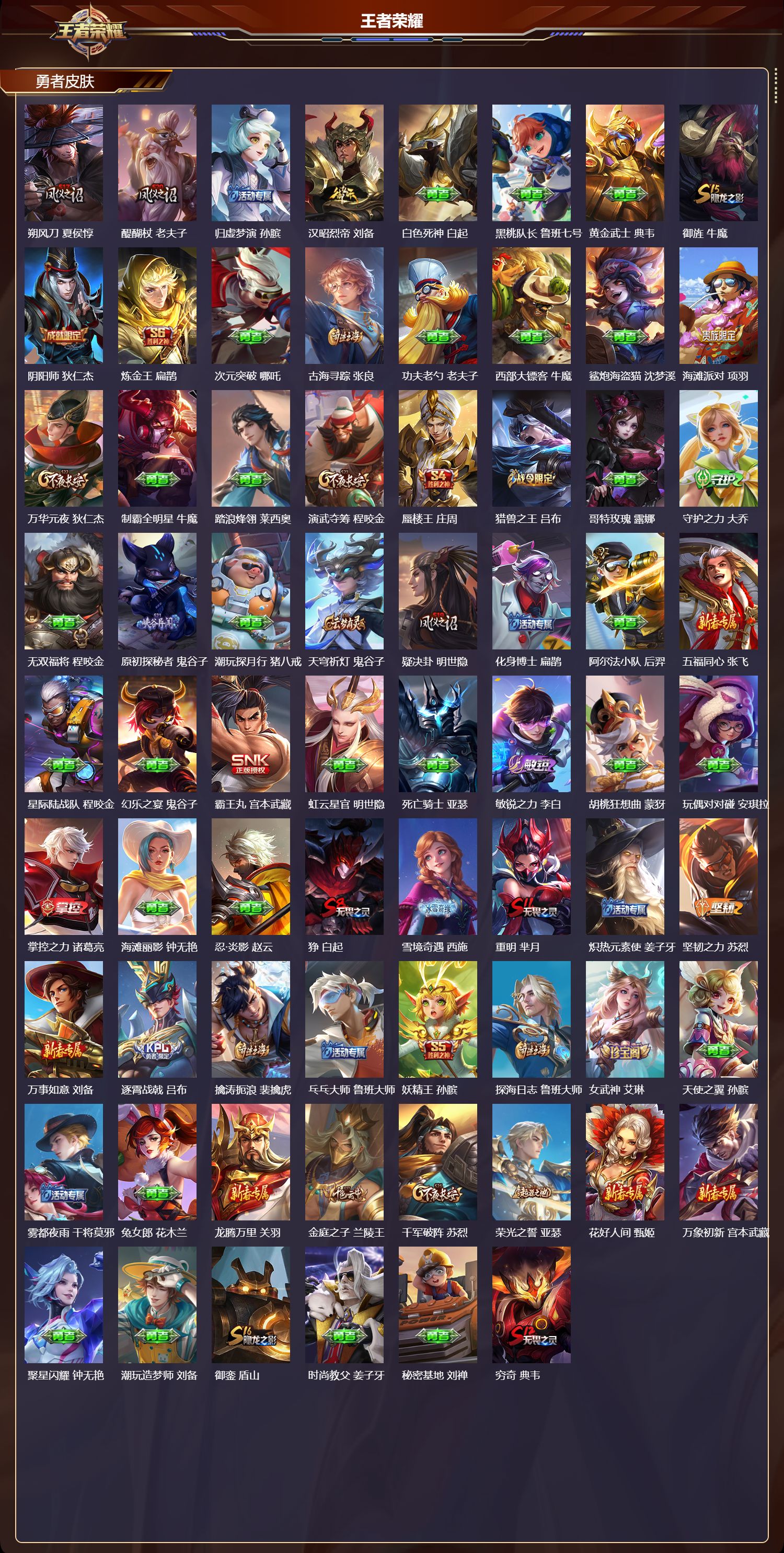 WZQM4173540王者荣耀账号详情图4