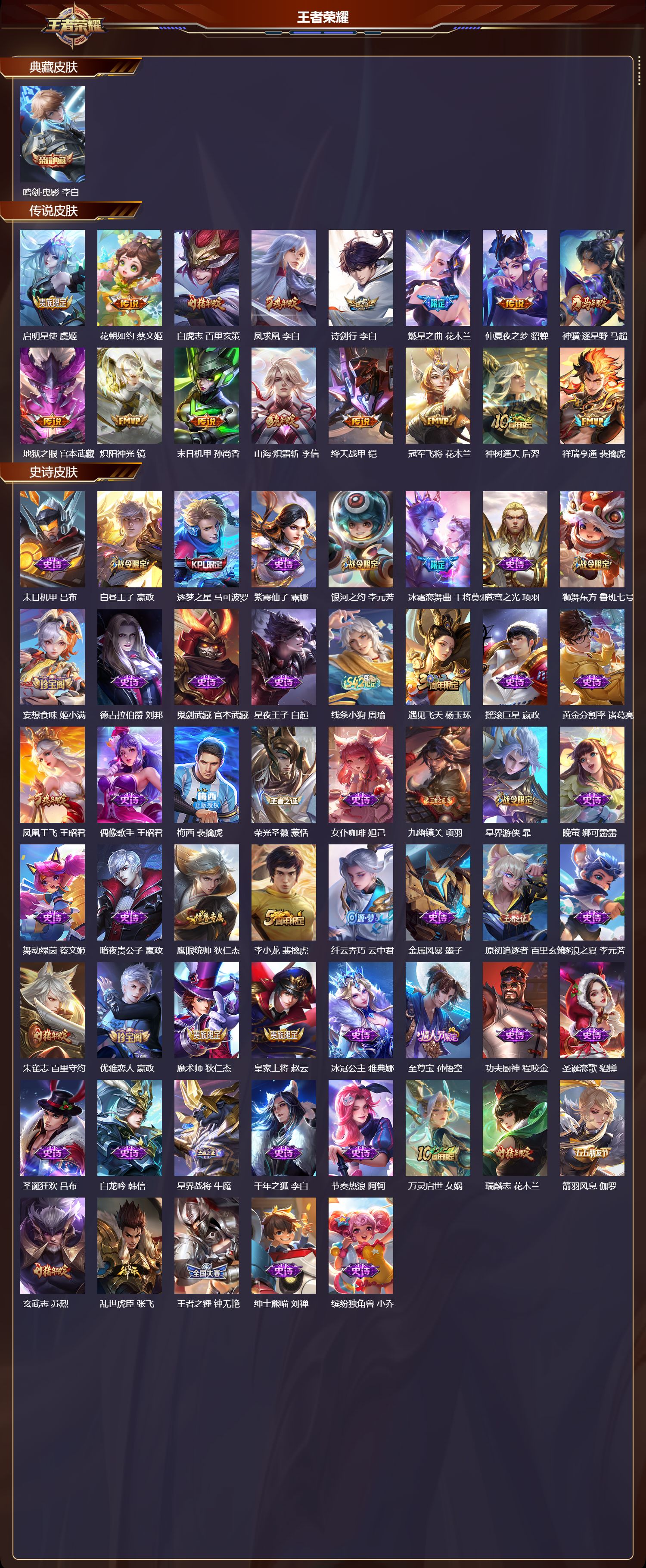 WZCMW4172212王者荣耀账号详情图2