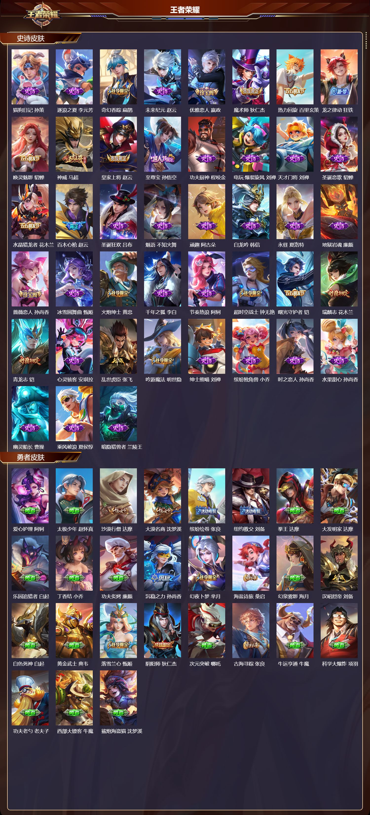 WZQM4173386王者荣耀账号详情图4