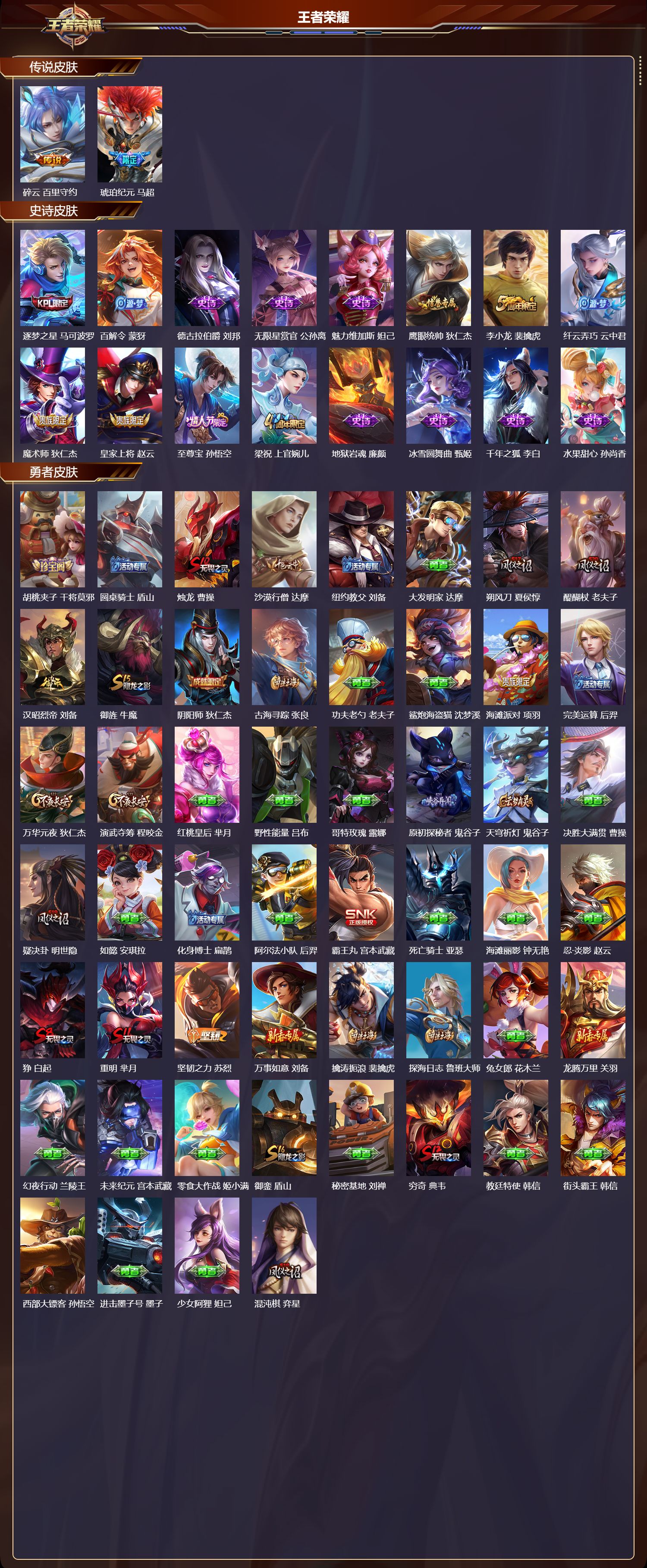 WZMK4173112王者荣耀账号详情图2