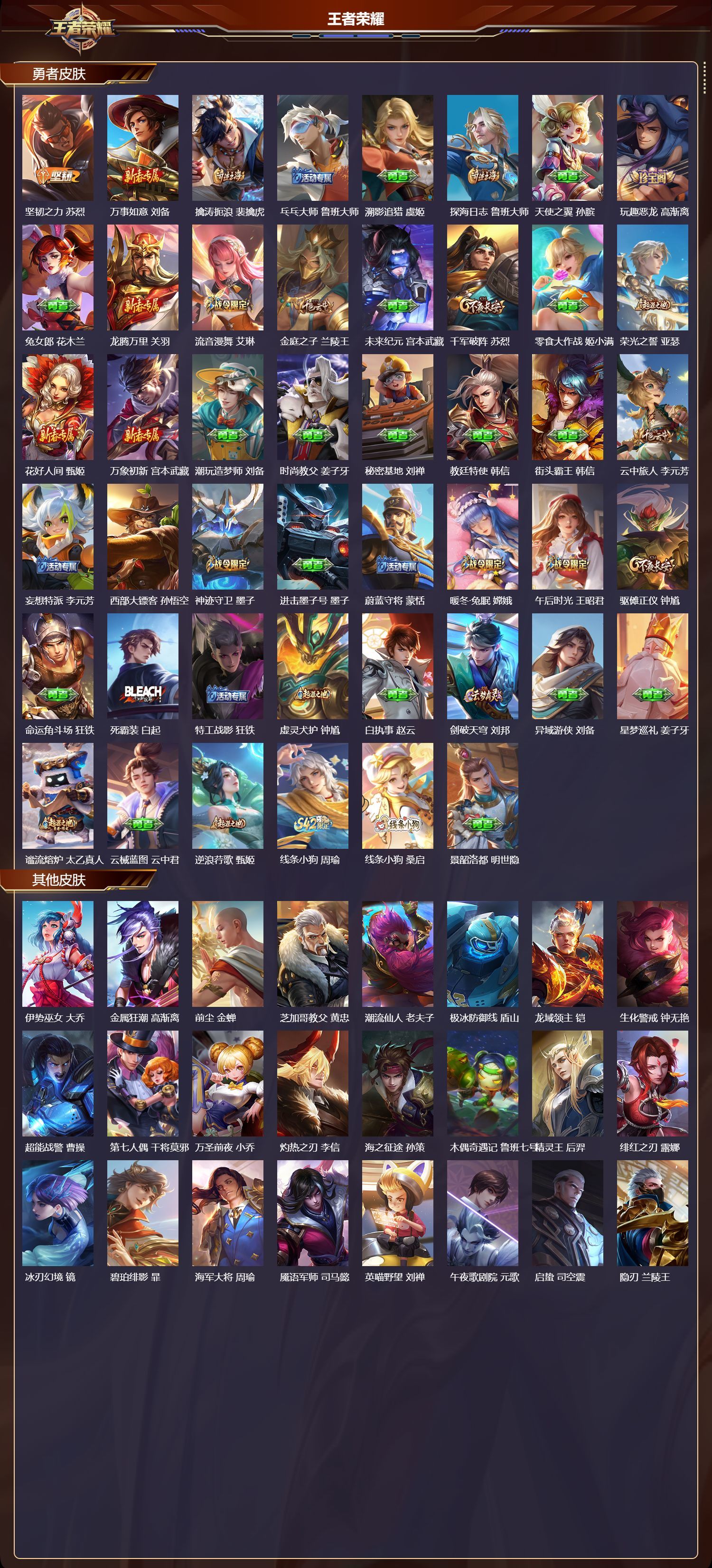 WZQM4173529王者荣耀账号详情图5 WZQM4173529王者荣耀账号详情图5