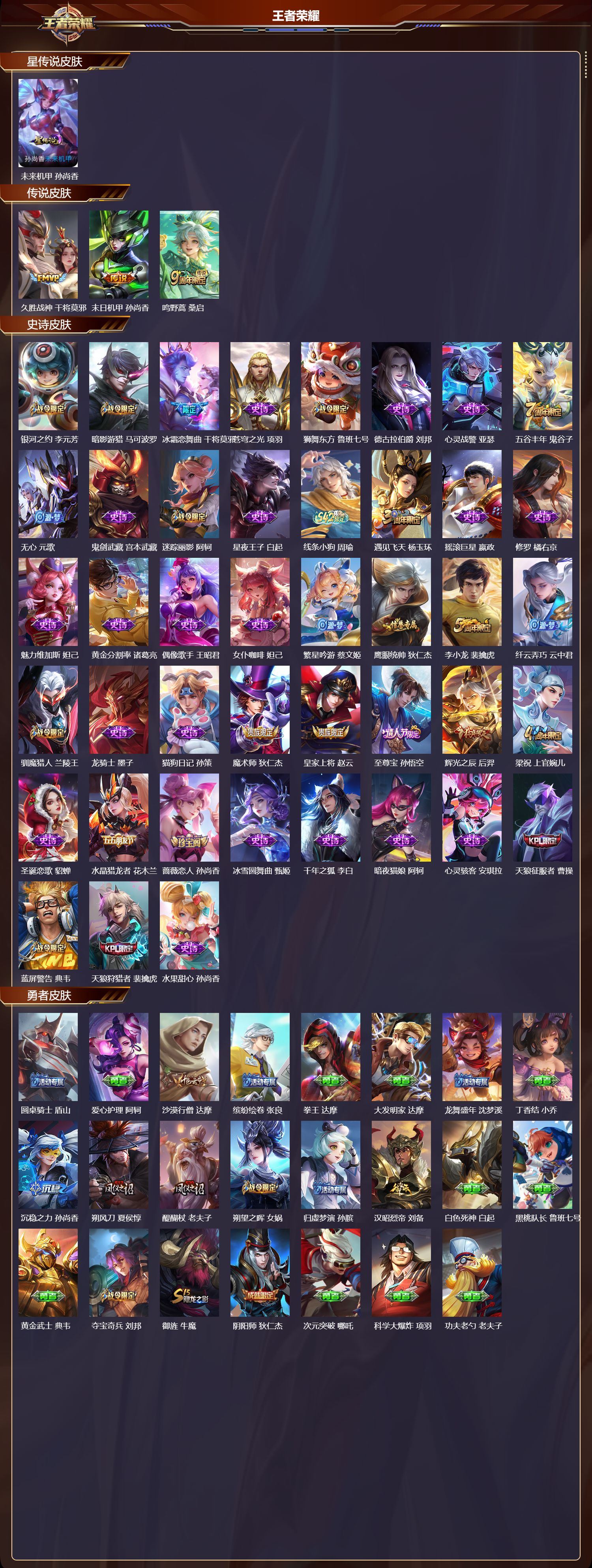 WZMK4173294王者荣耀账号详情图2 WZMK4173294王者荣耀账号详情图2