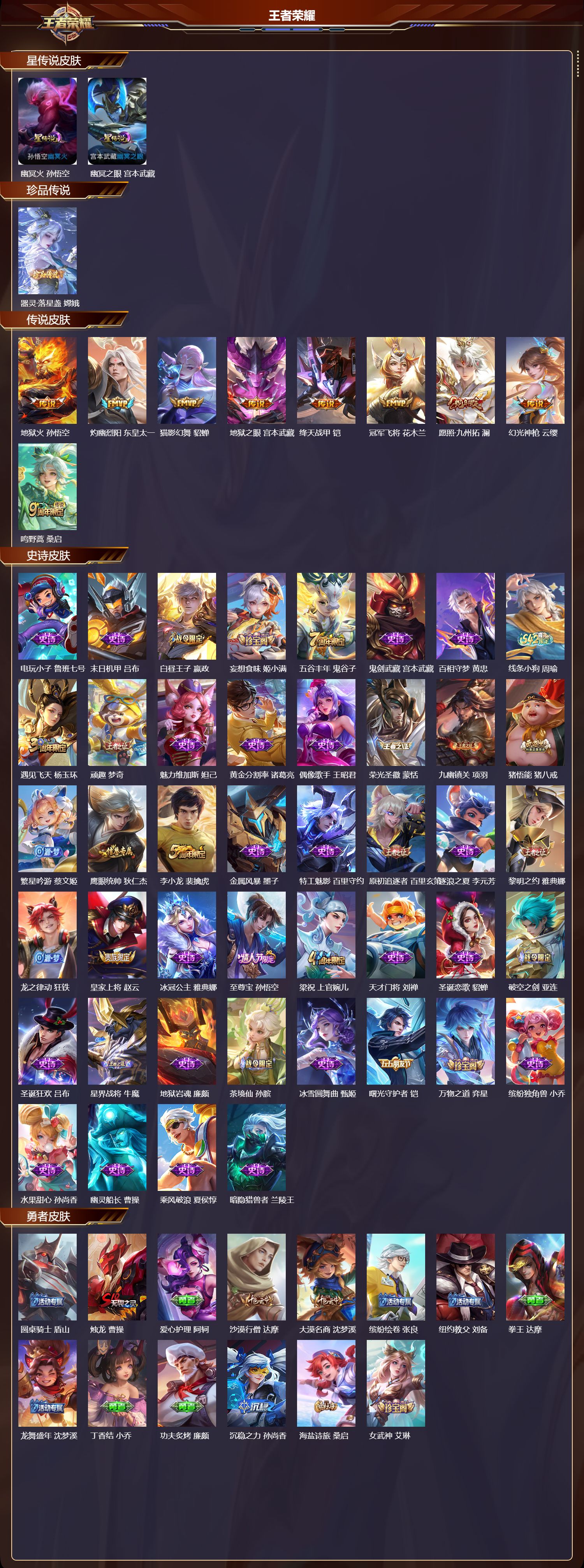 WZQM4173540王者荣耀账号详情图3