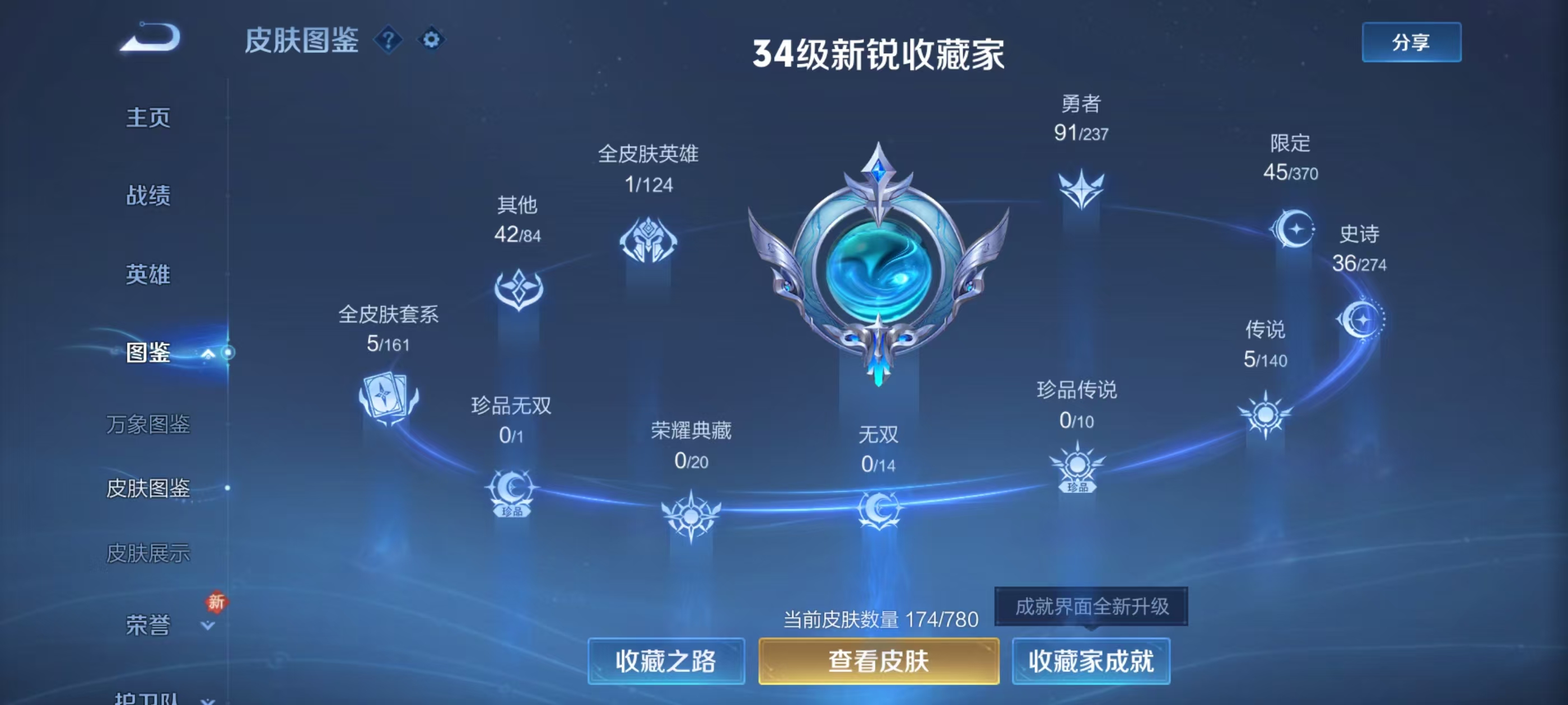 WZCMW4170807王者荣耀账号详情图4