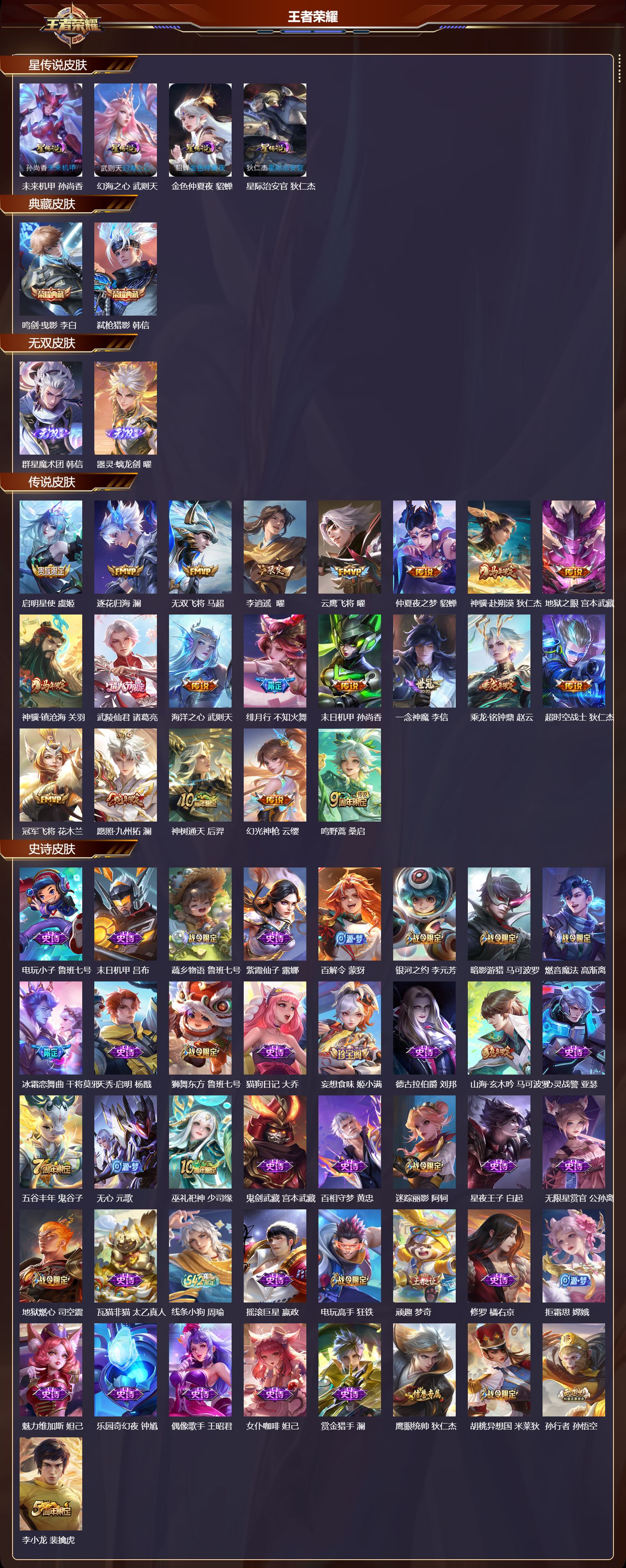 WZQM4173447王者荣耀账号详情图3