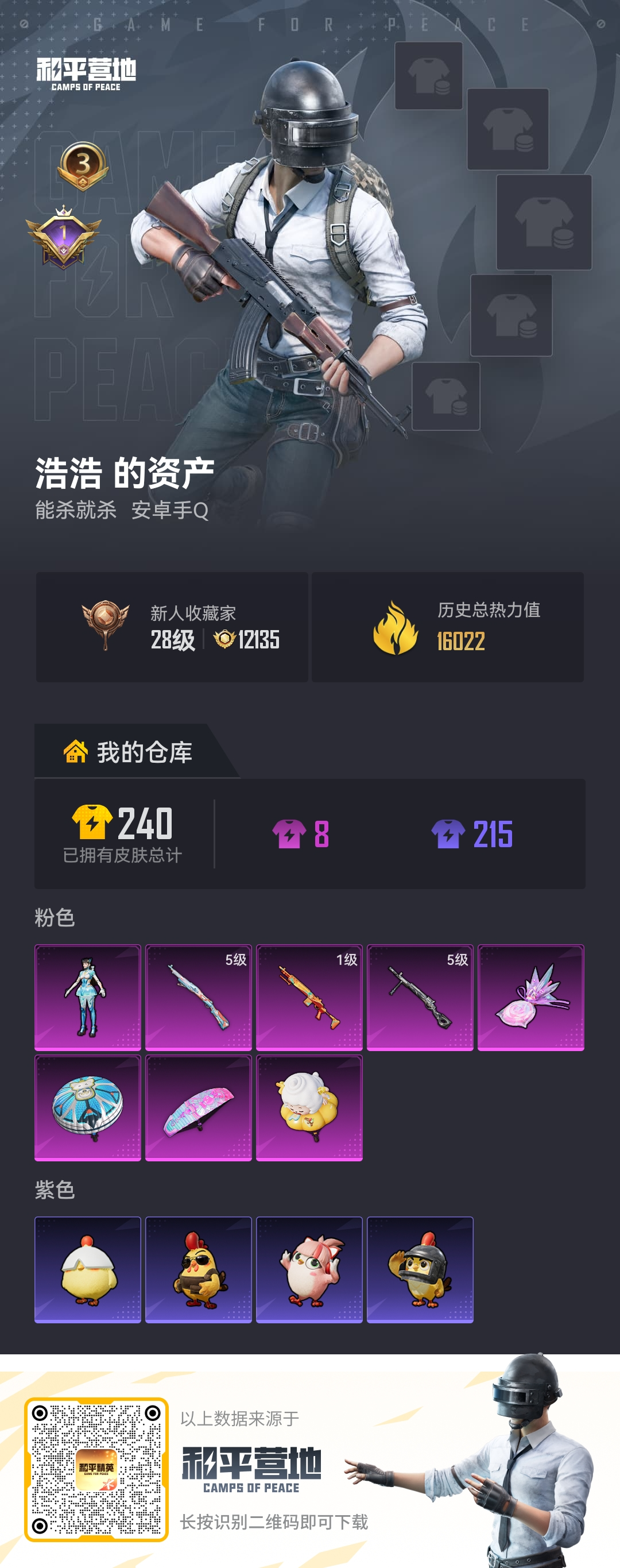 HPCMW495574和平精英账号详情图2