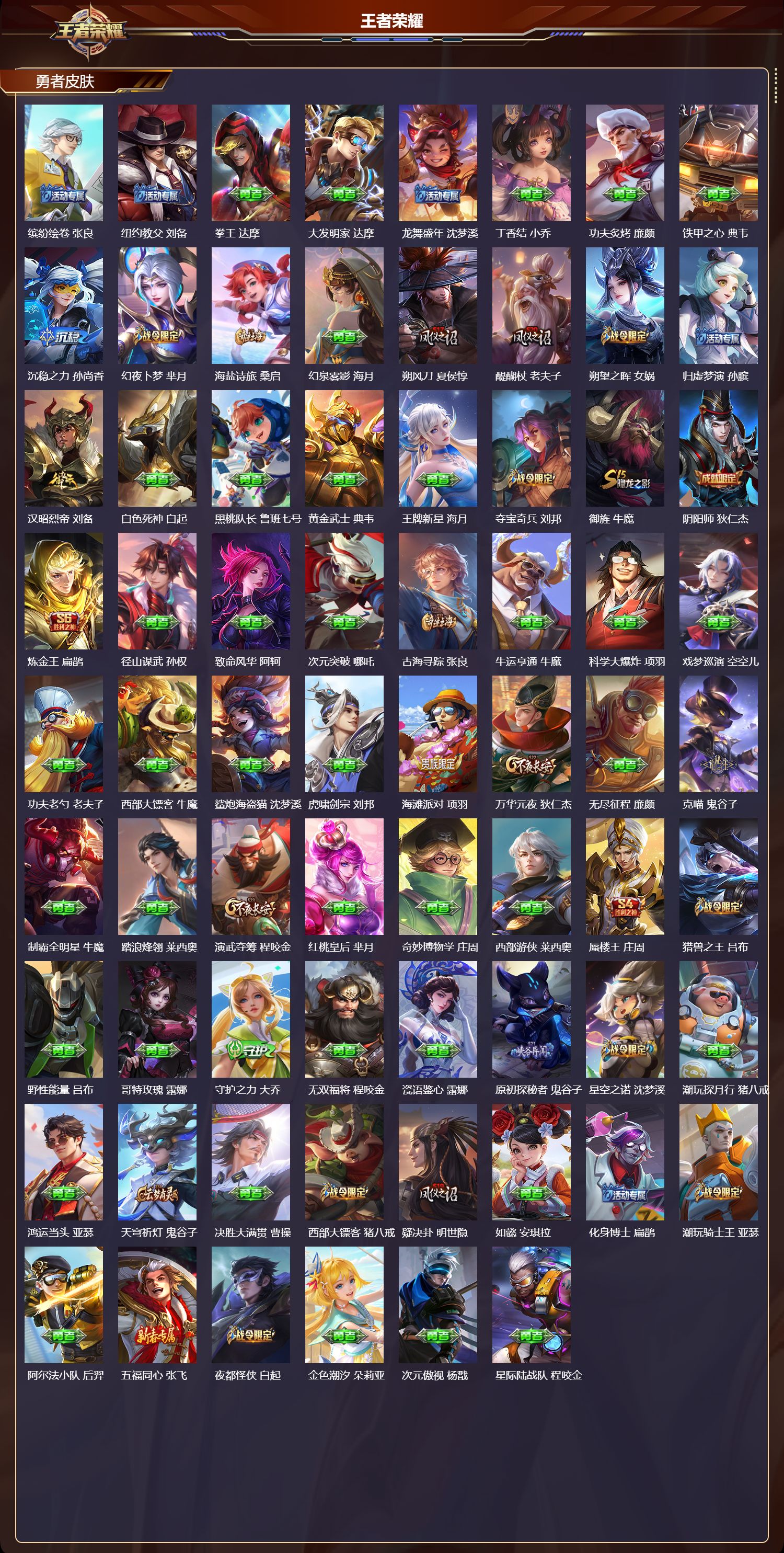 WZCMW4171553王者荣耀账号详情图6