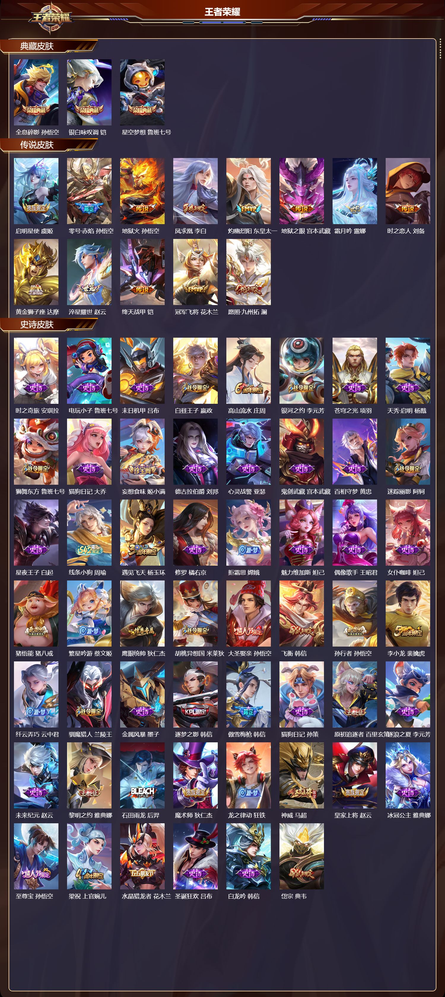 WZCMW4170897王者荣耀账号详情图6