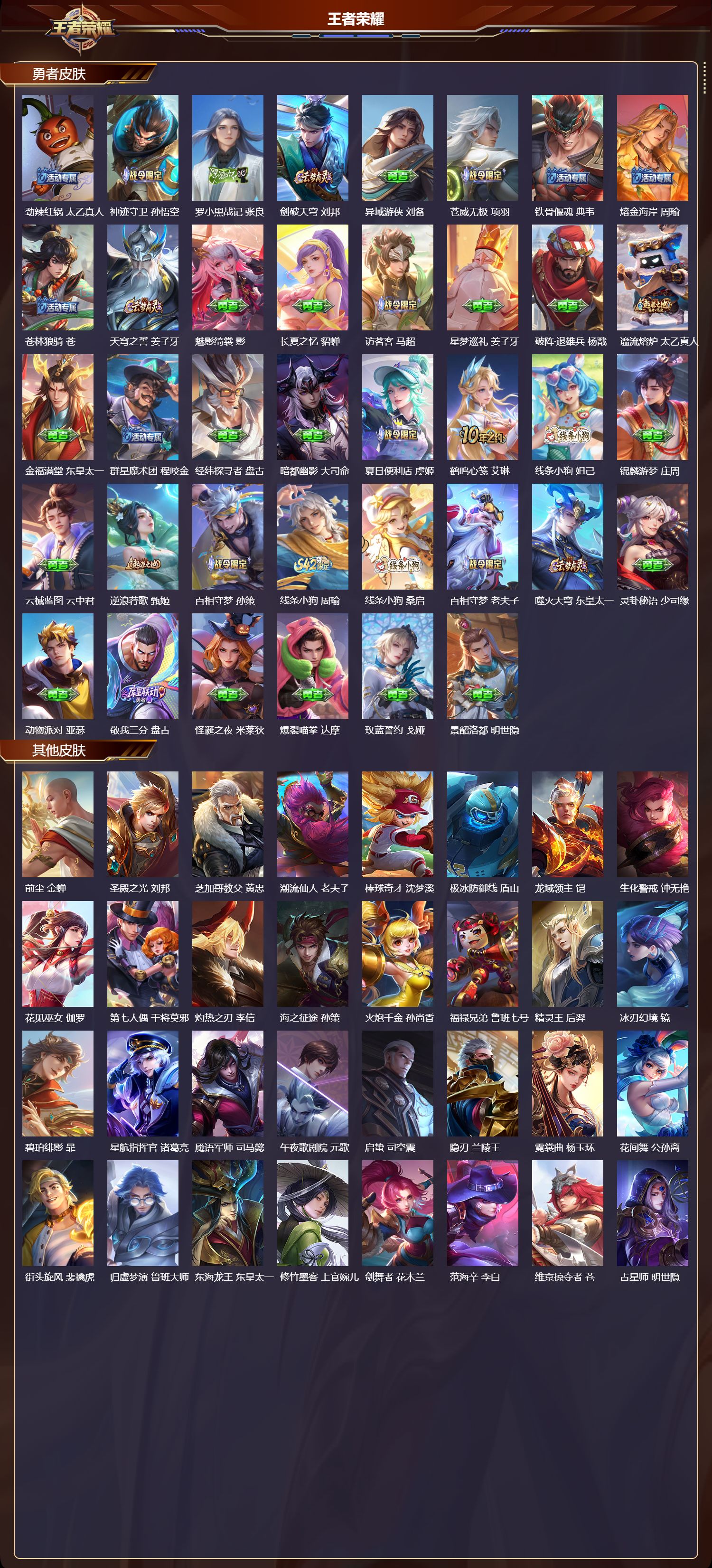 WZQM4173447王者荣耀账号详情图7