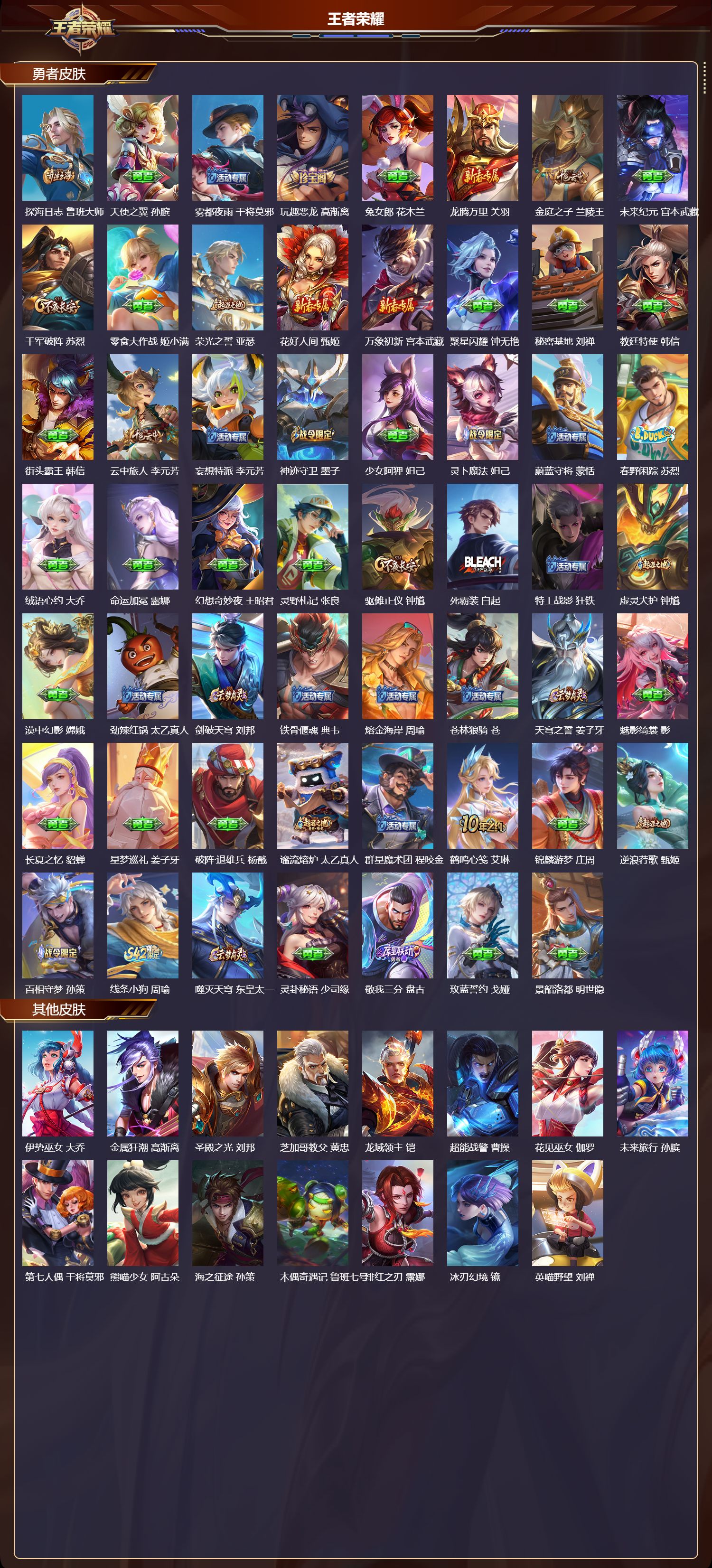 WZCMW4170905王者荣耀账号详情图8